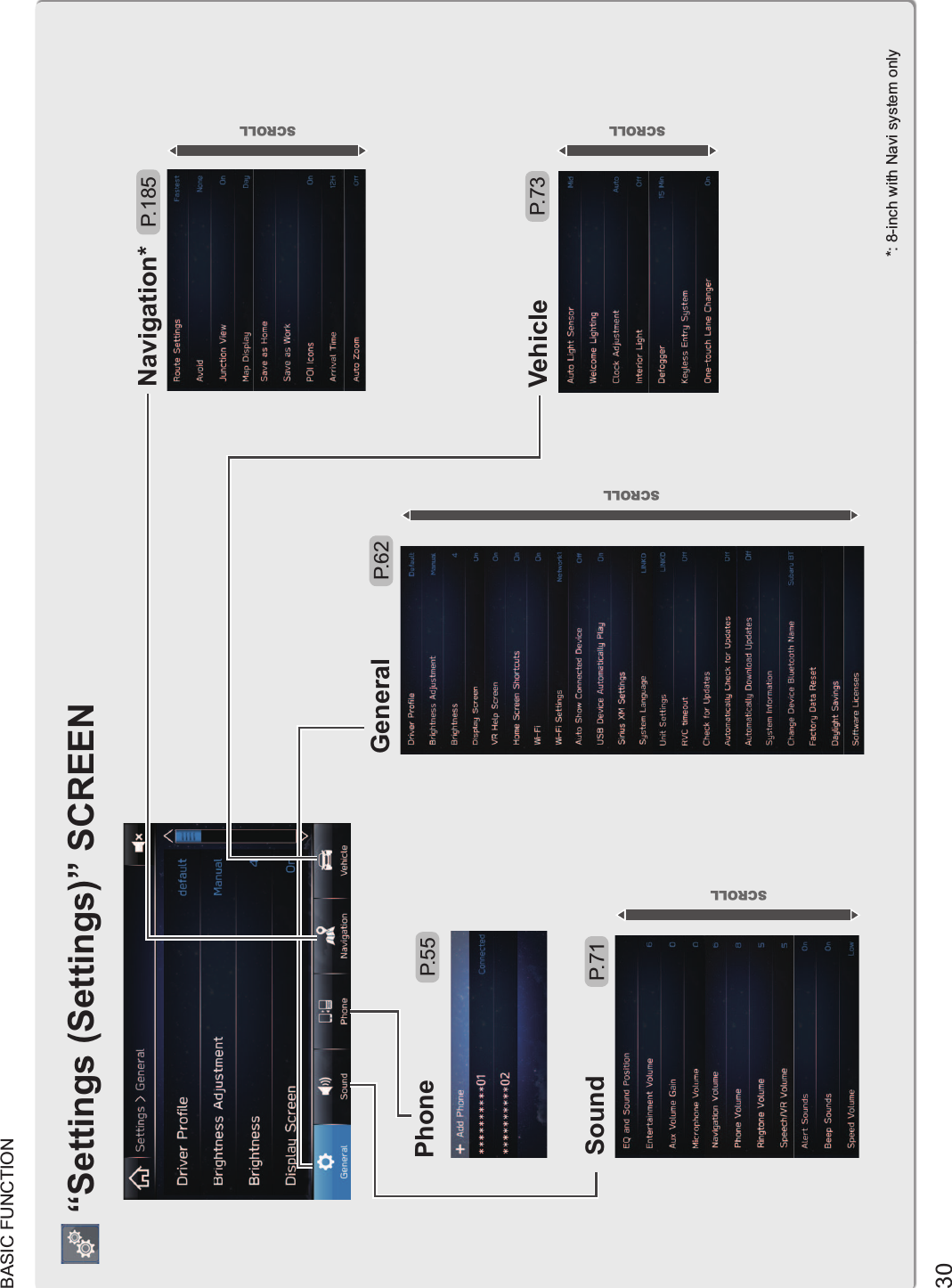 BASIC FUNCTION30“Settings (Settings)” SCREENPhoneSoundGeneralNavigation*VehicleP.55P.71P.62P.73P.185 SCROLLSCROLLSCROLL*: 8-inch with Navi system onlySCROLL