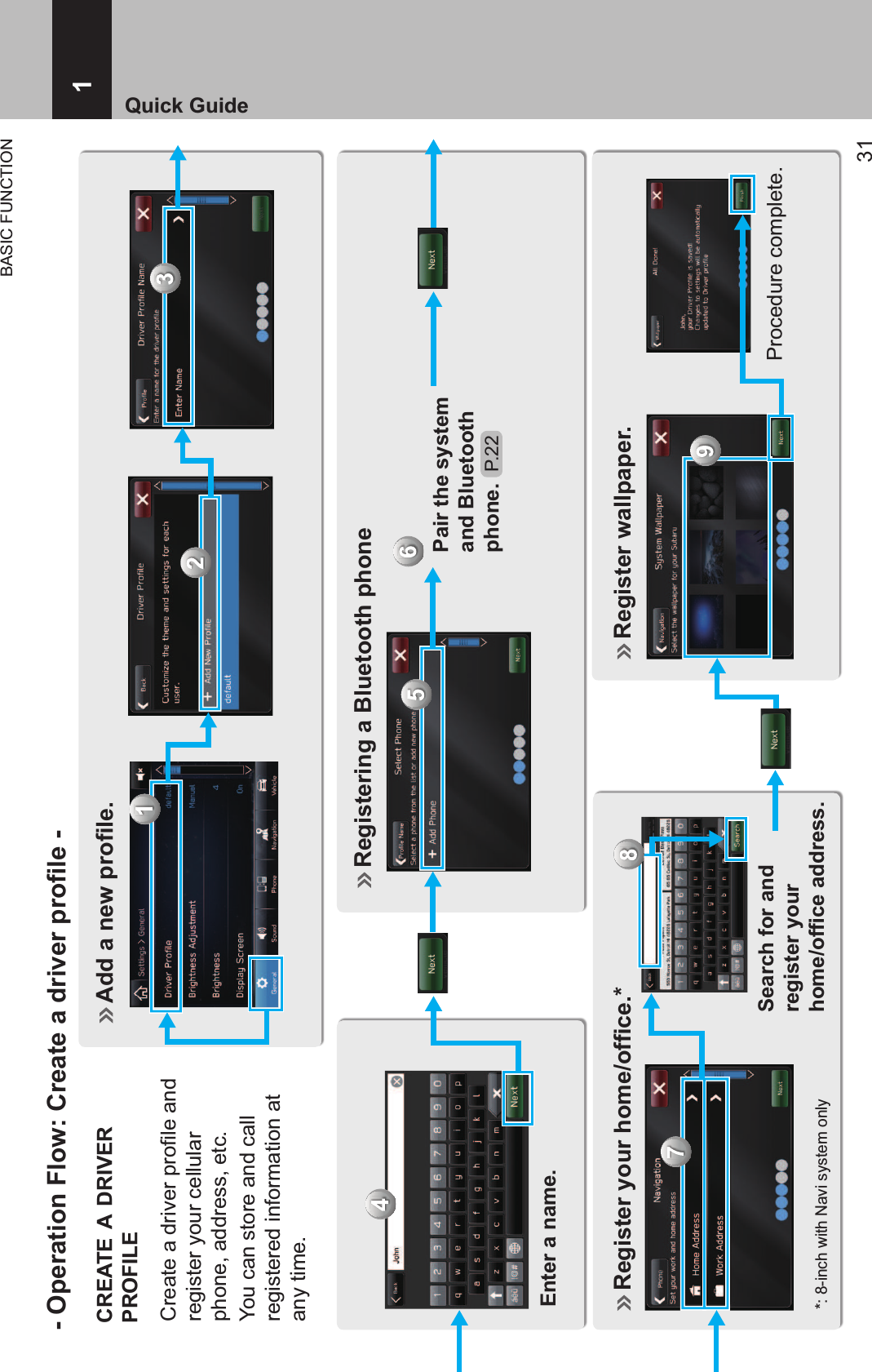 BASIC FUNCTION311Quick GuideP.22 !&quot;#$%&amp;&apos;()*!+,)-.!/%$&amp;&apos;$!&amp;!0%(1$%!#%)2,$! !CREATE  A  DRIVER PROFILE !&quot;#$&quot;%#%&amp;!&apos;(&quot;!%)!*+,&quot;%#-&amp;%register your cellular  phone, address, etc. You can store and call registered information at  any time.!300!&amp;!*$-!#%)2,$4! Registering a Bluetooth phone Enter a name.Pair the system and Bluetooth phone. Register wallpaper. !5$6(7&apos;$%!8)9%!:);$&lt;)=2&gt;$4?!Search for and  register your  :);$&lt;)=2&gt;$!&amp;00%$774*: 8-inch with Navi system onlyProcedure complete.