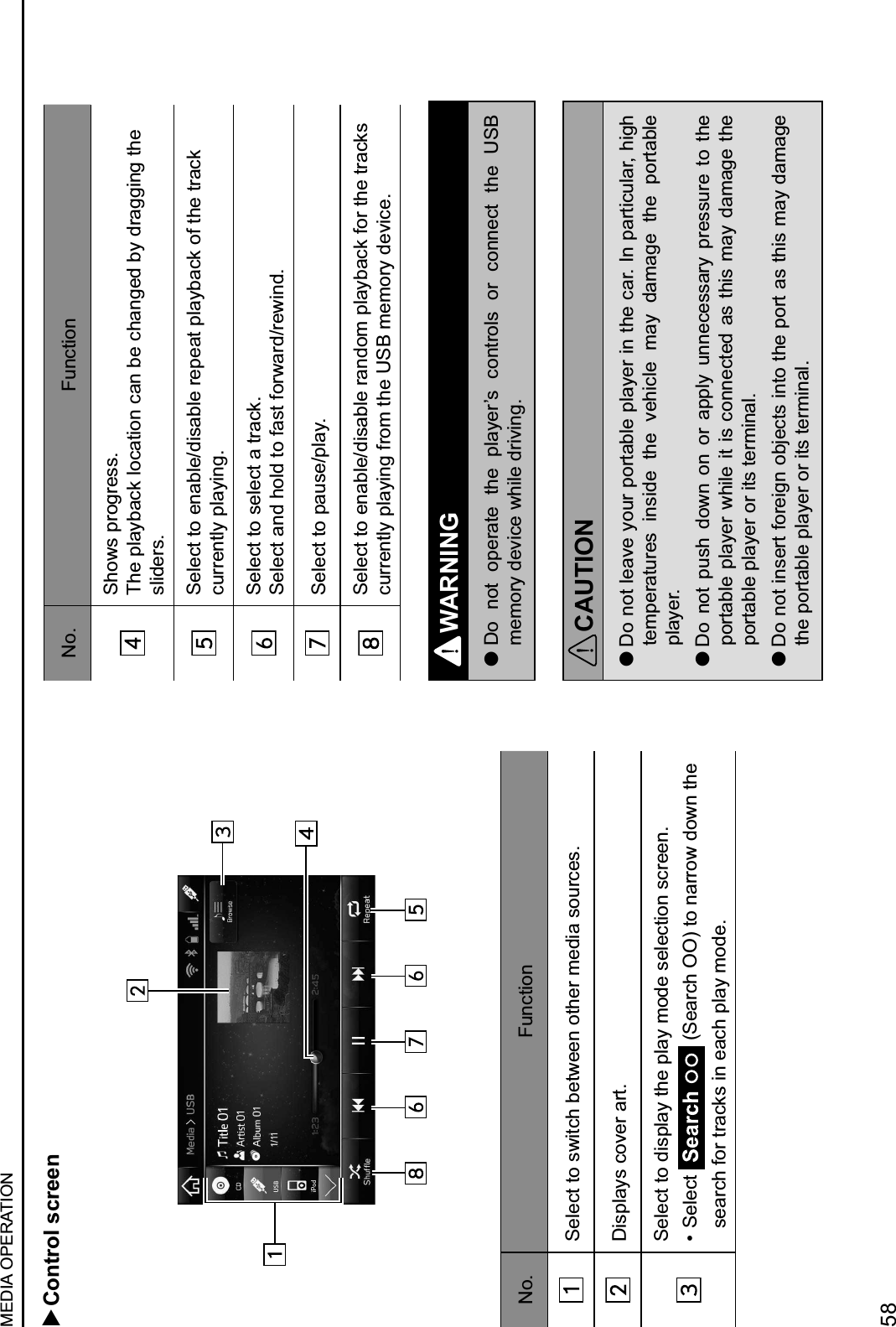   Control screenNo. FunctionSelect to switch between other media sources.Displays cover art.Select to display the play mode selection screen.R&amp;Select   (Search OO) to narrow down the search for tracks in each play mode.No. FunctionShows progress.The playback location can be changed by dragging the sliders.Select to enable/disable repeat playback of the track currently playing.Select to select a track.Select and hold to fast forward/rewind.Select to pause/play.Select to enable/disable random playback for the tracks currently playing from the USB memory device.WARNING lDo  not  operate  the  player’s  controls  or  connect  the  USB memory device while driving.CAUTION lDo not leave your portable player in the car. In particular, high temperatures  inside  the  vehicle  may  damage  the  portable player. lDo  not  push  down  on  or  apply  unnecessary  pressure  to  the portable player while it is connected as this may damage the portable player or its terminal. lDo not insert foreign objects into the port as this may damage the portable player or its terminal.MEDIA OPERATION58