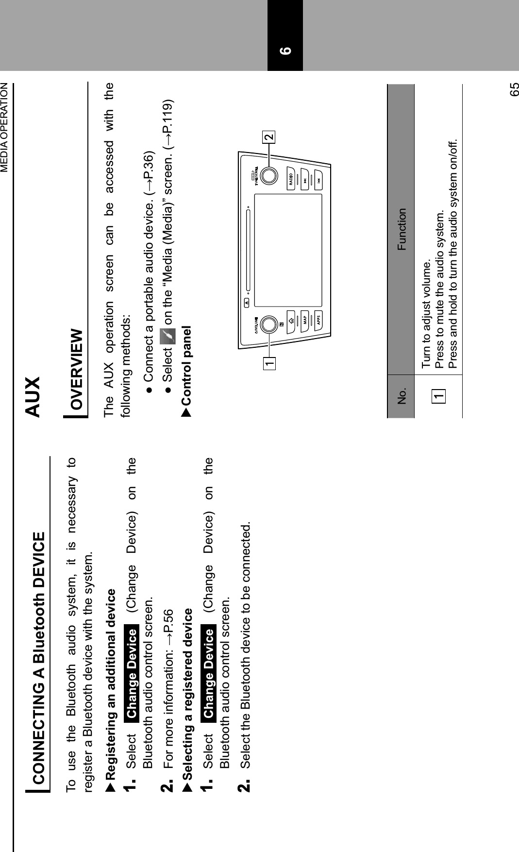 CONNECTING A Bluetooth DEVICETo  use  the  Bluetooth  audio  system,  it  is  necessary  to register a Bluetooth device with the system.  Registering an additional device1. Select    (Change  Device)  on  the Bluetooth audio control screen.2. T(6$2(6&quot;$&amp;#5(62%,&amp;(#U$=&apos;4V?  Selecting a registered device1. Select    (Change  Device)  on  the Bluetooth audio control screen.2. Select the Bluetooth device to be connected.AUXOVERVIEWThe  AUX  operation  screen  can  be  accessed  with  the following methods: : ;(##&quot;+,$%$0(6,%81&quot;$%/)&amp;($)&quot;M&amp;+&quot;4$&lt;=&apos;4&gt;?@ :Select  $(#$,!&quot;$AB&quot;)&amp;%$&lt;B&quot;)&amp;%@C$*+6&quot;&quot;#4$&lt;=&apos;4DDE@  Control panelNo. FunctionTurn to adjust volume.Press to mute the audio system.Press and hold to turn the audio system on/off.MEDIA OPERATION65 6