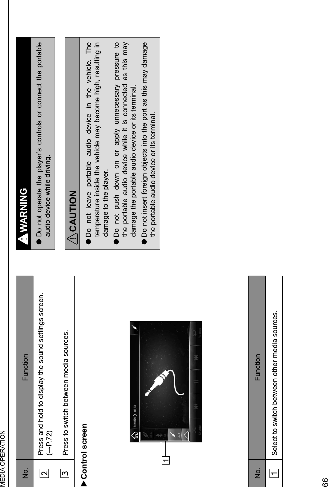 No. FunctionPress and hold to display the sound settings screen. &lt;=&apos;4FG@Press to switch between media sources.  Control screenNo. FunctionSelect to switch between other media sources.WARNING lDo  not  operate  the  player’s  controls  or  connect  the  portable audio device while driving.CAUTION lDo  not  leave  portable  audio  device  in  the  vehicle.  The temperature inside the vehicle may become high, resulting in damage to the player. lDo  not  push  down  on  or  apply  unnecessary  pressure  to the  portable  audio  device  while  it  is  connected  as  this  may damage the portable audio device or its terminal. lDo not insert foreign objects into the port as this may damage the portable audio device or its terminal.MEDIA OPERATION66