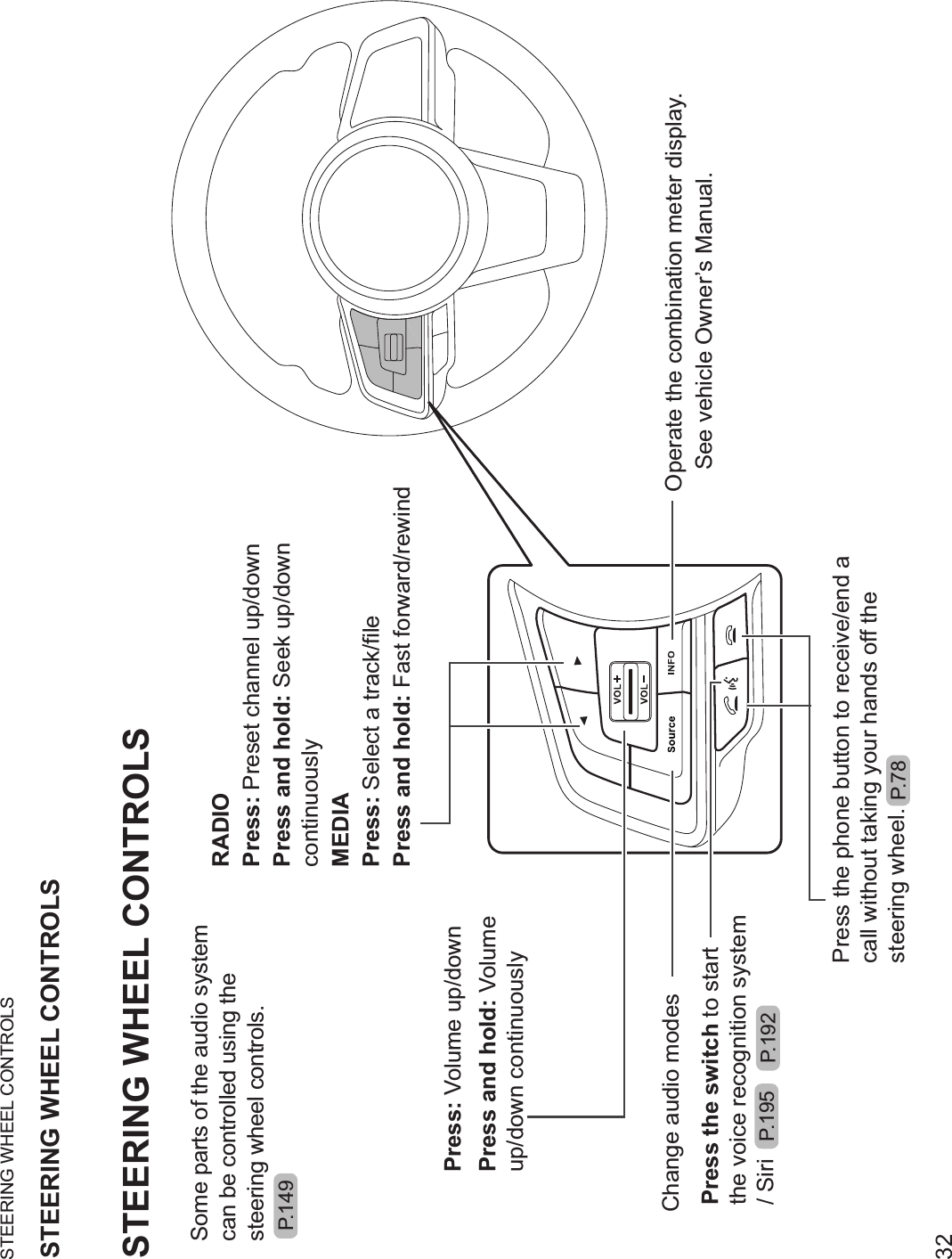 STEERING WHEEL CONTROLS32STEERING WHEEL CONTROLSSTEERING WHEEL CONTROLSSome parts of the audio system can be controlled using the steering wheel controls.RADIOPress: Preset channel up/downPress and hold: Seek up/down continuouslyMEDIAPress:%.&quot;,&quot;/$%#%$!#/01+,&quot;Press and hold: Fast forward/rewindPress: Volume up/downPress and hold: Volume up/down continuouslyChange audio modesPress the switch to start  the voice recognition system / SiriPress the phone button to receive/end a  call without taking your hands off the  steering wheel.Operate the combination meter display.See vehicle Owner’s Manual.P.149P.195 P.192P.78