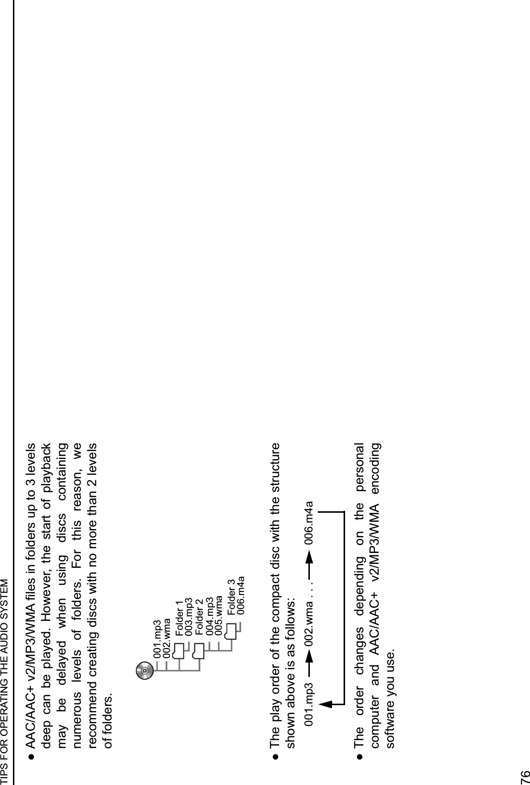  : WW;ZWW;[$MGZB&apos;&gt;Z BW$31&quot;*$&amp;#$5(1)&quot;6*$/0$,($&gt;$1&quot;M&quot;1*$deep  can  be  played.  However,  the  start  of  playback may  be  delayed  when  using  discs  containing numerous  levels  of  folders.  For  this  reason,  we recommend creating discs with no more than 2 levels of folders.001.mp3 002.wmaFolder 1003.mp3Folder 2004.mp3005.wmaFolder 3006.m4a :The play order of the compact disc with the structure shown above is as follows:001.mp3 002.wma . . . 006.m4a :The  order  changes  depending  on  the  personal computer  and  AAC/AAC+  v2/MP3/WMA  encoding software you use.TIPS FOR OPERATING THE AUDIO SYSTEM76