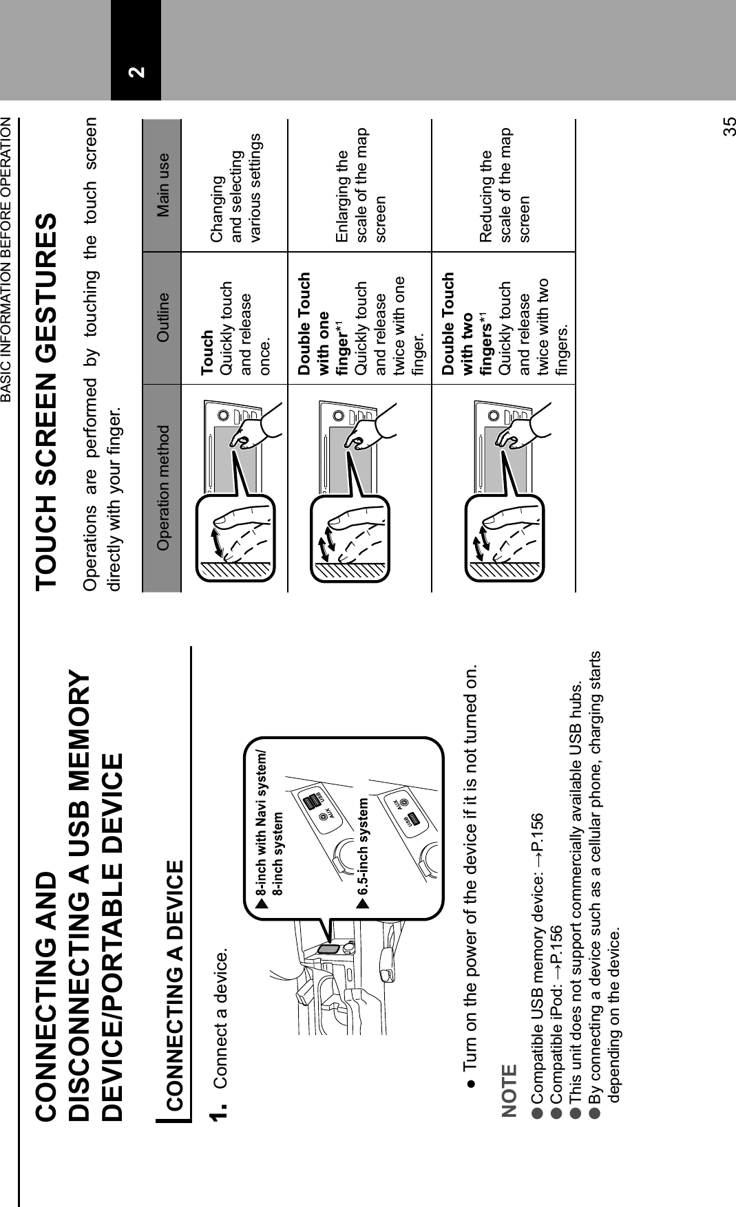 CONNECTING AND DISCONNECTING A USB MEMORY DEVICE/PORTABLE DEVICECONNECTING A DEVICE1. Connect a device.  Turn on the power of the device if it is not turned on.NOTE l!&quot;#$%&amp;&apos;()*+678+#*#&quot;9:+;*&lt;&apos;.*/+01234= l!&quot;#$%&amp;&apos;()*+&apos;1&quot;;/+01234= lThis unit does not support commercially available USB hubs. lBy connecting a device such as a cellular phone, charging starts depending on the device.TOUCH SCREEN GESTURESOperations  are  performed  by  touching  the  touch  screen ;&apos;9*.&amp;):+&gt;&apos;&amp;?+:&quot;@9+ABC*92Operation method Outline Main useTouchQuickly touch and release once.Changing and selecting various settingsDouble Touch with one  !&quot;#$*1Quickly touch and release twice with one ABC*92Enlarging the scale of the map screenDouble Touch with two  !&quot;#$%*1Quickly touch and release twice with two ABC*9-2Reducing the scale of the map screenBASIC INFORMATION BEFORE OPERATION35 2