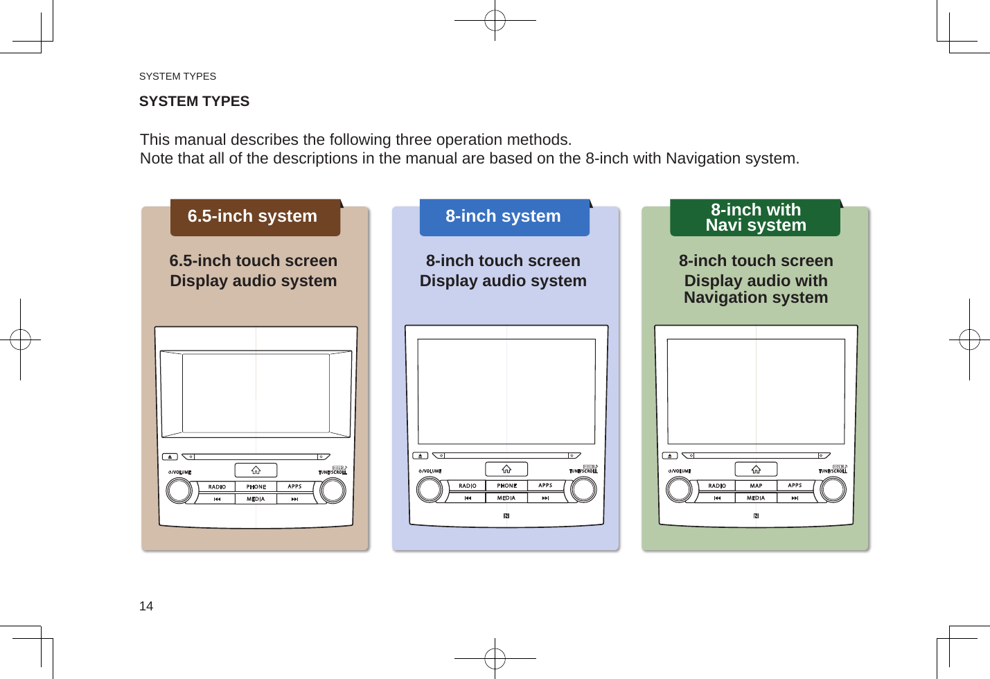 SYSTEM TYPES14SYSTEM TYPESThis manual describes the following three operation methods.Note that all of the descriptions in the manual are based on the 8-inch with Navigation system.6.5-inch system 8-inch system 8-inch with Navi system6.5-inch touch screenDisplay audio system8-inch touch screenDisplay audio system8-inch touch screenDisplay audio with Navigation system