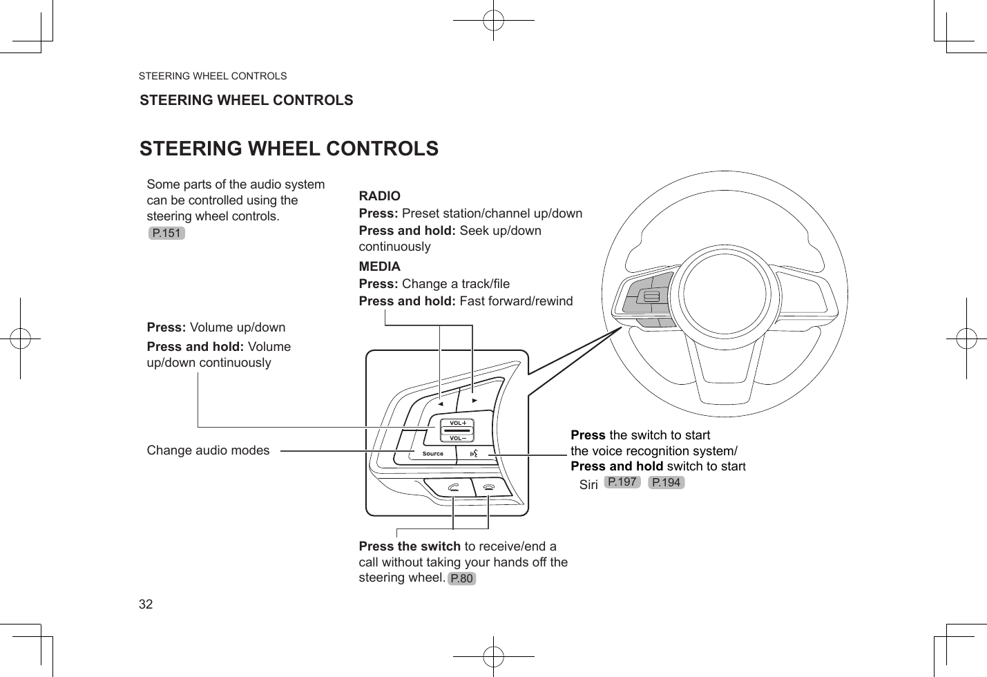 STEERING WHEEL CONTROLS32STEERING WHEEL CONTROLSSTEERING WHEEL CONTROLSSome parts of the audio system can be controlled using the steering wheel controls.RADIOPress: Preset station/channel up/downPress and hold: Seek up/down continuouslyMEDIAPress: Change a track/lePress and hold: Fast forward/rewindPress: Volume up/downPress and hold: Volume up/down continuouslyChange audio modes Press the switch to start  the voice recognition system / SiriPress the switch to receive/end a  call without taking your hands off the  steering wheel.P.151P.197 P.194P.80Press the switch to start the voice recognition system/Press and hold switch to start