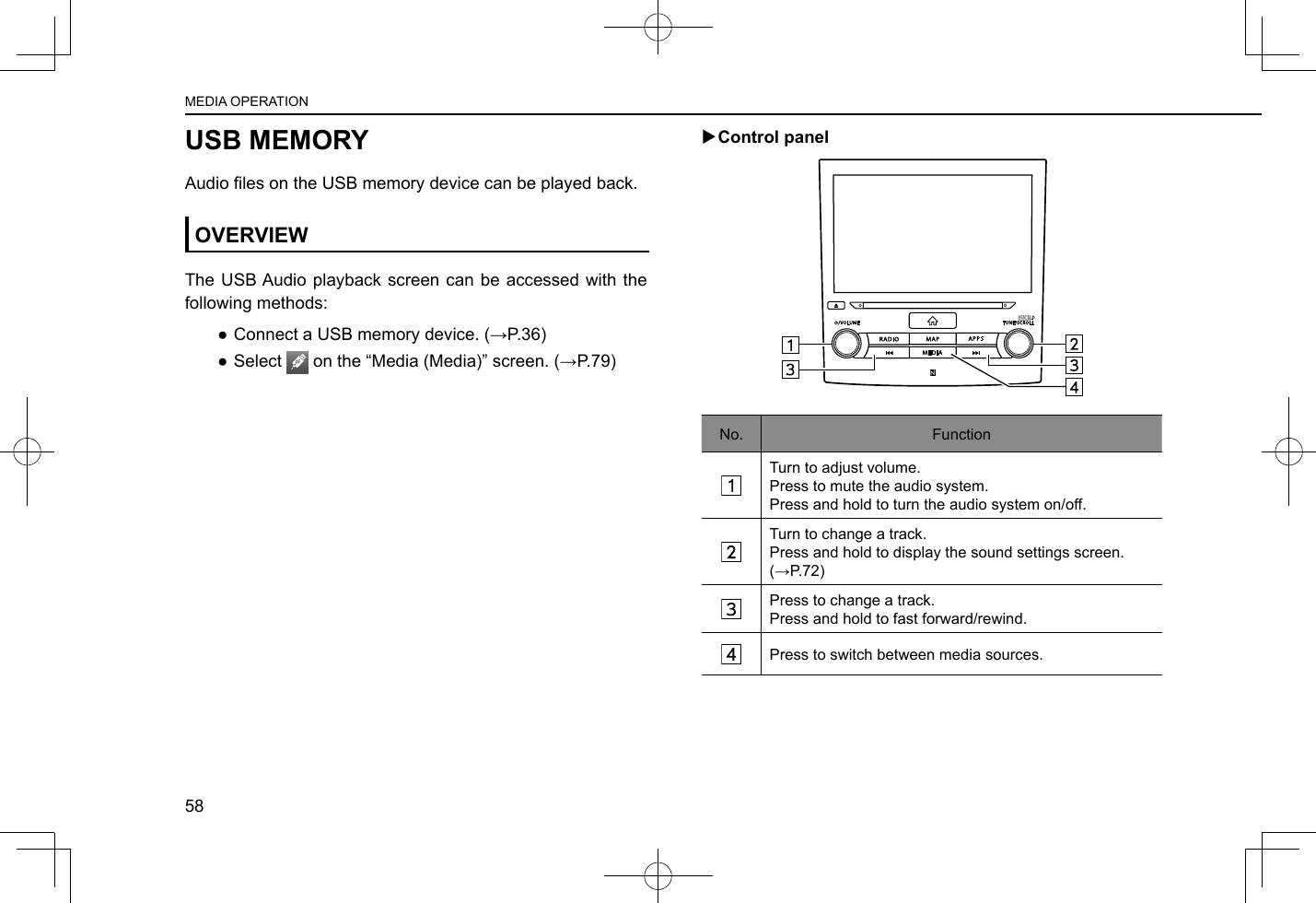 USB MEMORYAudio les on the USB memory device can be played back.OVERVIEWThe USB Audio playback screen can be accessed with the following methods: ● Connect a USB memory device. (→P.36) ●Select   on the “Media (Media)” screen. (→P.79) XControl panelNo. FunctionTurn to adjust volume.Press to mute the audio system.Press and hold to turn the audio system on/off.Turn to change a track.Press and hold to display the sound settings screen. (→P.72)Press to change a track.Press and hold to fast forward/rewind.Press to switch between media sources.MEDIA OPERATION58