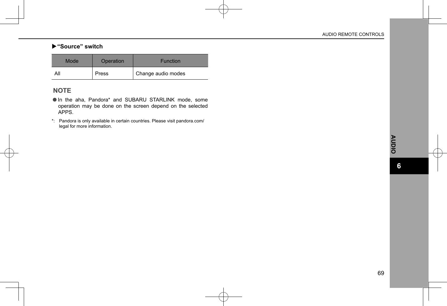  X“Source” switch Mode Operation FunctionAll Press Change audio modesNOTE lIn the aha, Pandora* and SUBARU STARLINK mode, some operation may be done on the screen depend on the selected APPS.*:  Pandora is only available in certain countries. Please visit pandora.com/legal for more information.AUDIO REMOTE CONTROLS69AUDIO6