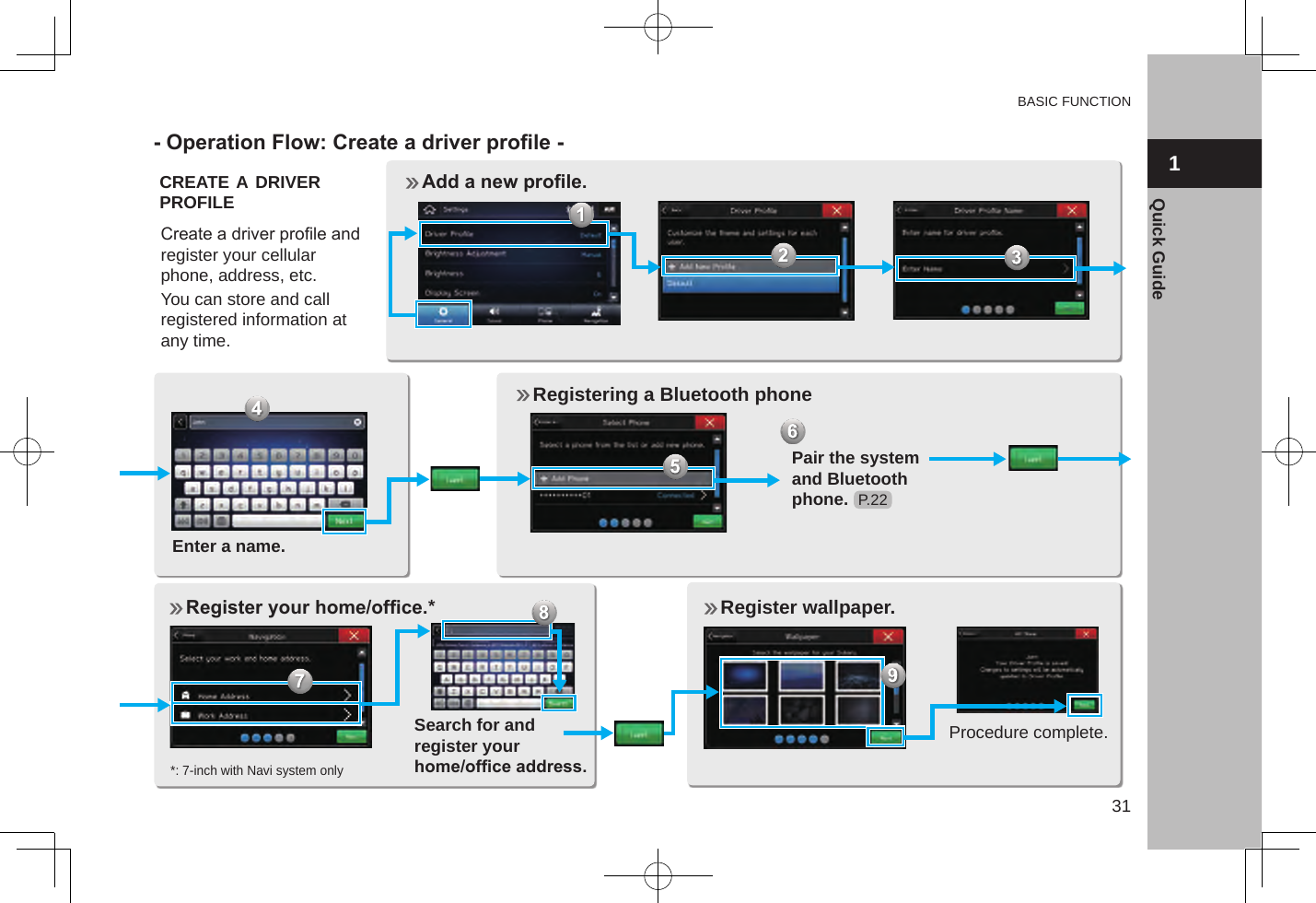 BASIC FUNCTION311Quick GuideP.22- Operation Flow: Create a driver prole - CREATE A DRIVER PROFILECreate a driver prole and register your cellular  phone, address, etc. You can store and call registered information at  any time. Add a new prole.  Registering a Bluetooth phone Enter a name.Pair the system and Bluetooth phone. Register wallpaper.  Register your home/ofce.* Search for and  register your  home/ofce address.*: 7-inch with Navi system onlyProcedure complete.