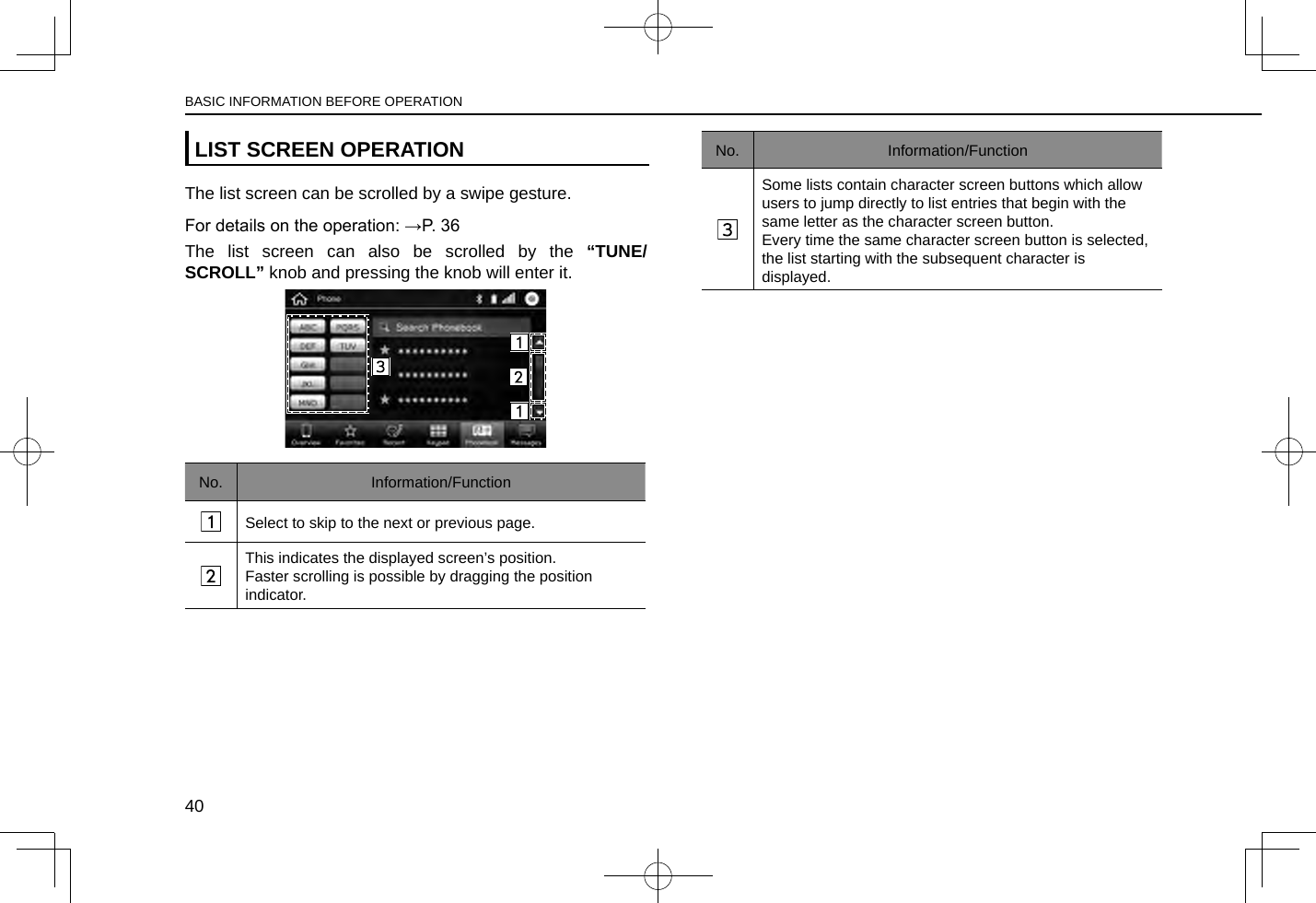 LIST SCREEN OPERATIONThe list screen can be scrolled by a swipe gesture.For details on the operation: →P. 36The list screen can also be scrolled by the “TUNE/SCROLL” knob and pressing the knob will enter it.No. Information/FunctionSelect to skip to the next or previous page.This indicates the displayed screen’s position.Faster scrolling is possible by dragging the position indicator.No. Information/FunctionSome lists contain character screen buttons which allow users to jump directly to list entries that begin with the same letter as the character screen button.Every time the same character screen button is selected, the list starting with the subsequent character is displayed.BASIC INFORMATION BEFORE OPERATION40