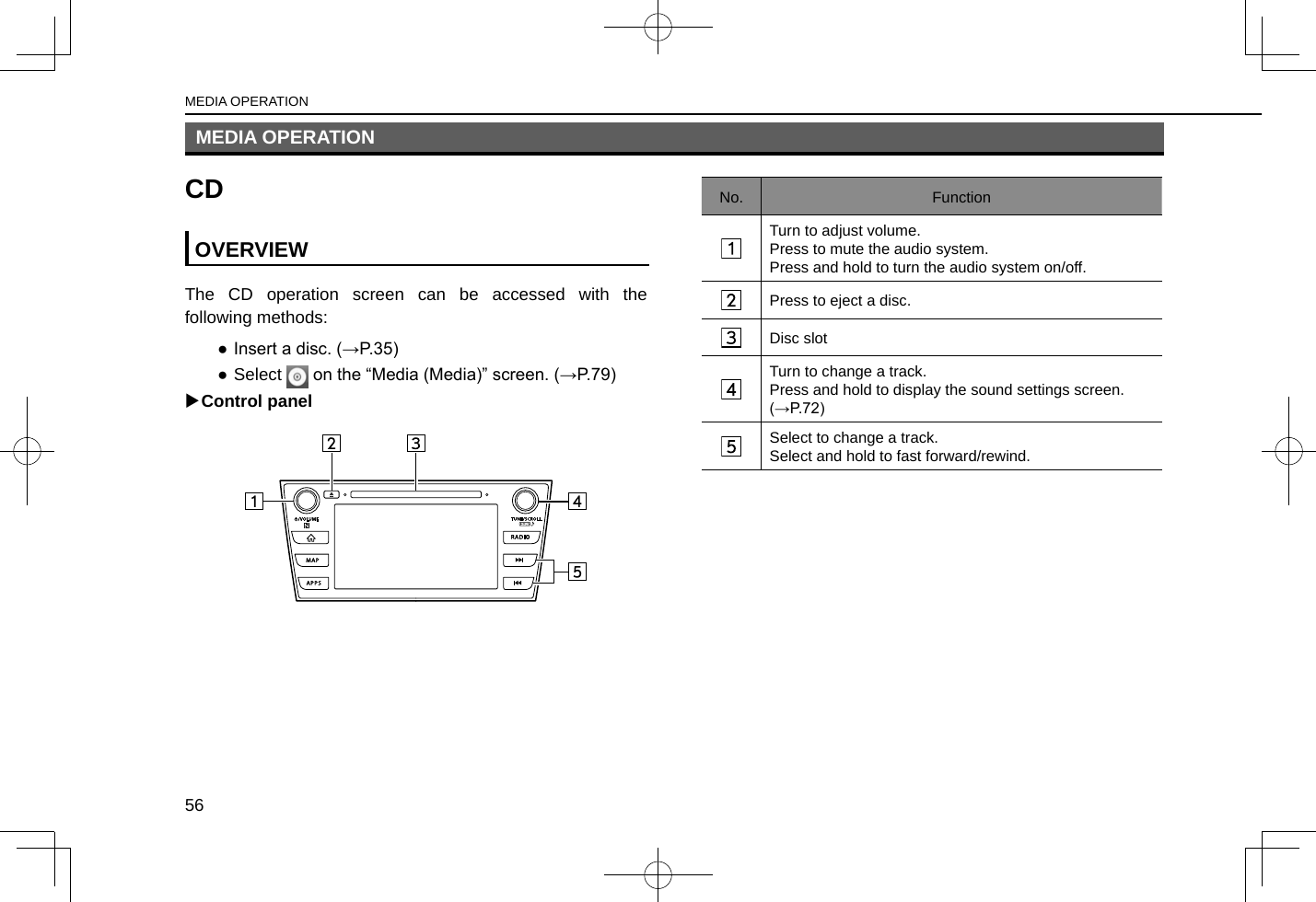 MEDIA OPERATION56MEDIA OPERATIONCDOVERVIEWThe CD operation screen can be accessed with the following methods: ● Insert a disc. (→P.35) ●Select   on the “Media (Media)” screen. (→P.79) XControl panelNo. FunctionTurn to adjust volume.Press to mute the audio system.Press and hold to turn the audio system on/off.Press to eject a disc.Disc slotTurn to change a track.Press and hold to display the sound settings screen. (→P.72)Select to change a track.Select and hold to fast forward/rewind. 