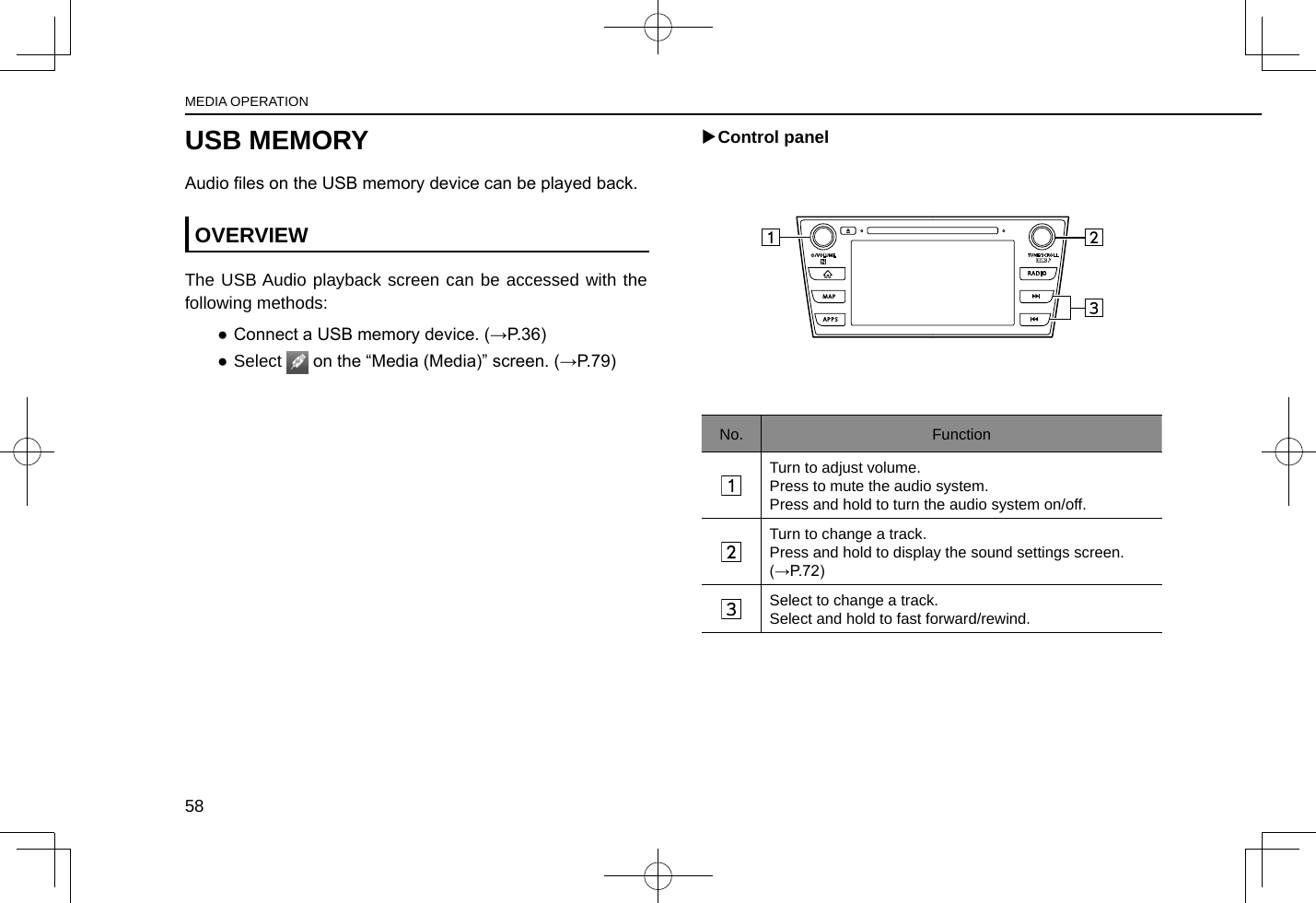 USB MEMORYAudio les on the USB memory device can be played back.OVERVIEWThe USB Audio playback screen can be accessed with the following methods: ● Connect a USB memory device. (→P.36) ●Select   on the “Media (Media)” screen. (→P.79) XControl panelNo. FunctionTurn to adjust volume.Press to mute the audio system.Press and hold to turn the audio system on/off.Turn to change a track.Press and hold to display the sound settings screen. (→P.72)Select to change a track.Select and hold to fast forward/rewind.MEDIA OPERATION58