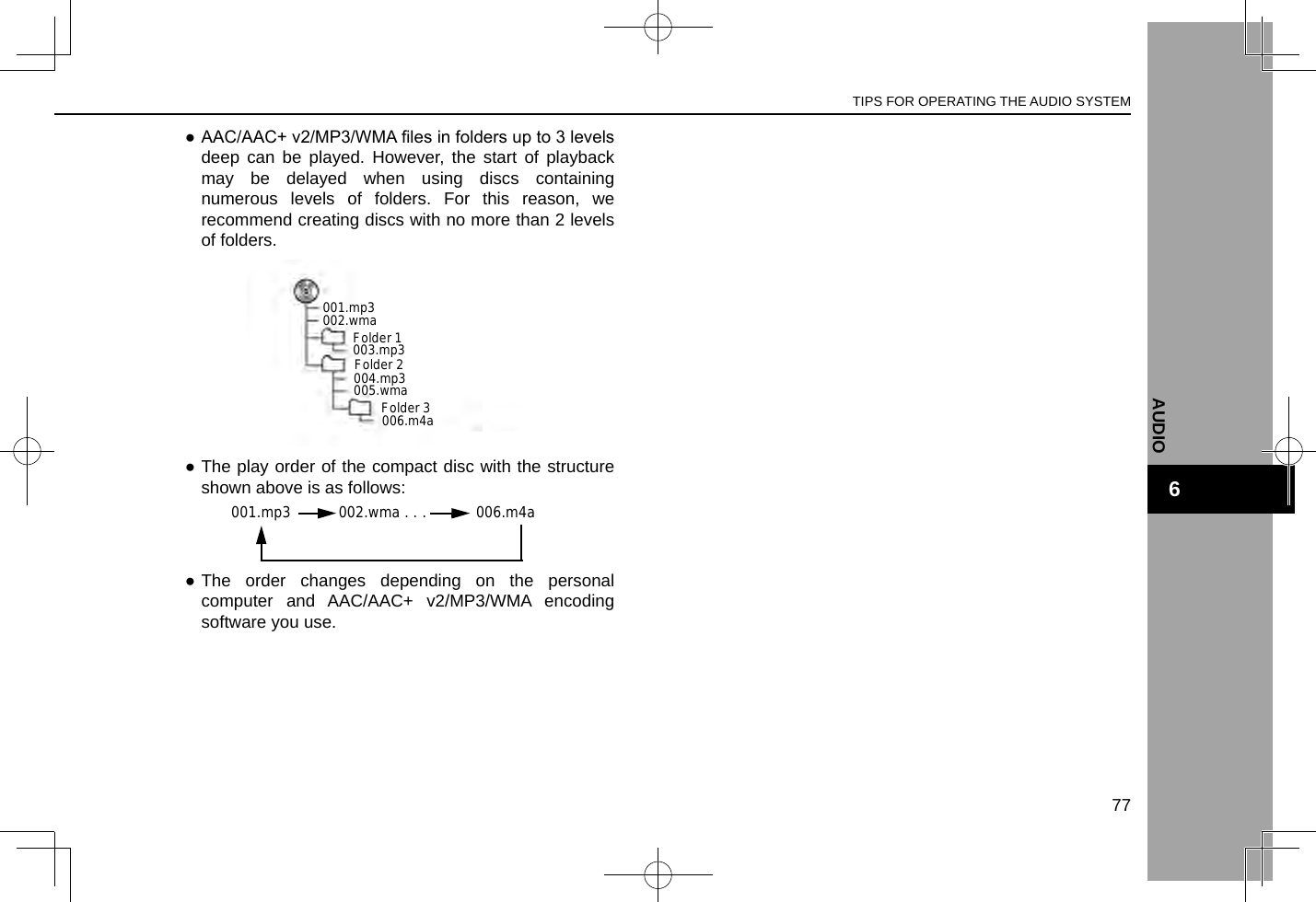  ● AAC/AAC+ v2/MP3/WMA les in folders up to 3 levels deep can be played. However, the start of playback may be delayed when using discs containing numerous levels of folders. For this reason, we recommend creating discs with no more than 2 levels of folders.001.mp3 002.wmaFolder 1003.mp3Folder 2004.mp3005.wmaFolder 3006.m4a ●The play order of the compact disc with the structure shown above is as follows:001.mp3 002.wma . . .006.m4a ●The order changes depending on the personal computer and AAC/AAC+ v2/MP3/WMA encoding software you use.TIPS FOR OPERATING THE AUDIO SYSTEM77AUDIO6
