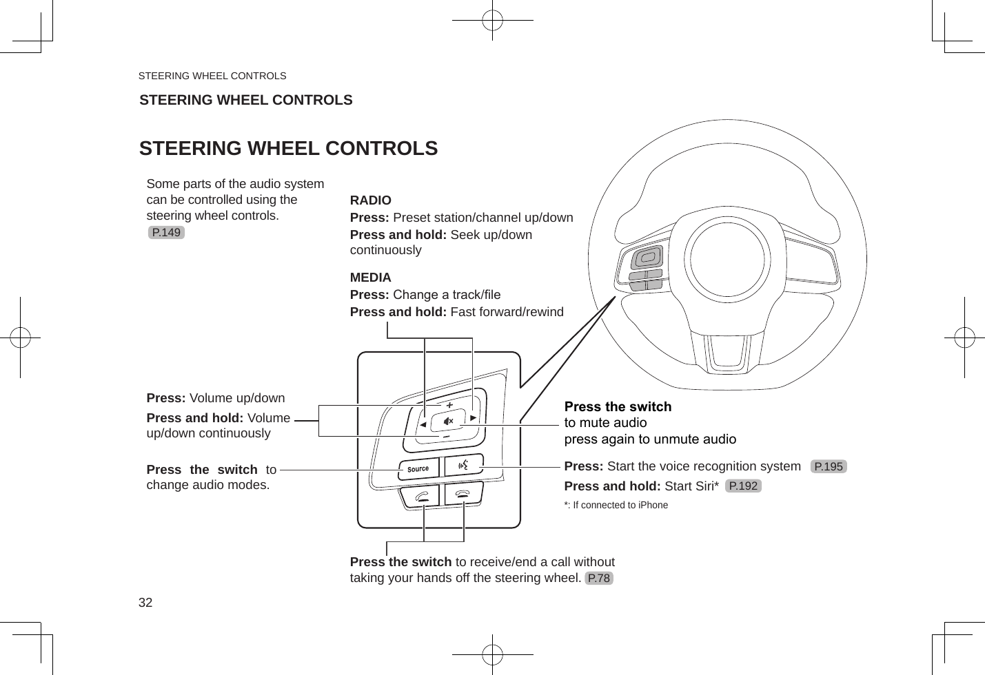 STEERING WHEEL CONTROLS32STEERING WHEEL CONTROLSSTEERING WHEEL CONTROLSSome parts of the audio system can be controlled using the steering wheel controls. RADIOPress: Preset station/channel up/downPress and hold: Seek up/down continuouslyMEDIAPress: Change a track/lePress and hold: Fast forward/rewindPress: Volume up/downPress and hold: Volume up/down continuouslyPress the switch to change audio modes.Press the switch to receive/end a call without taking your hands off the steering wheel.P.149P.195P.192P.78Press: Start the voice recognition systemPress and hold: Start Siri**: If connected to iPhonePress the switch to mute the audio volume on/off.Press the switchto mute audiopress again to unmute audio