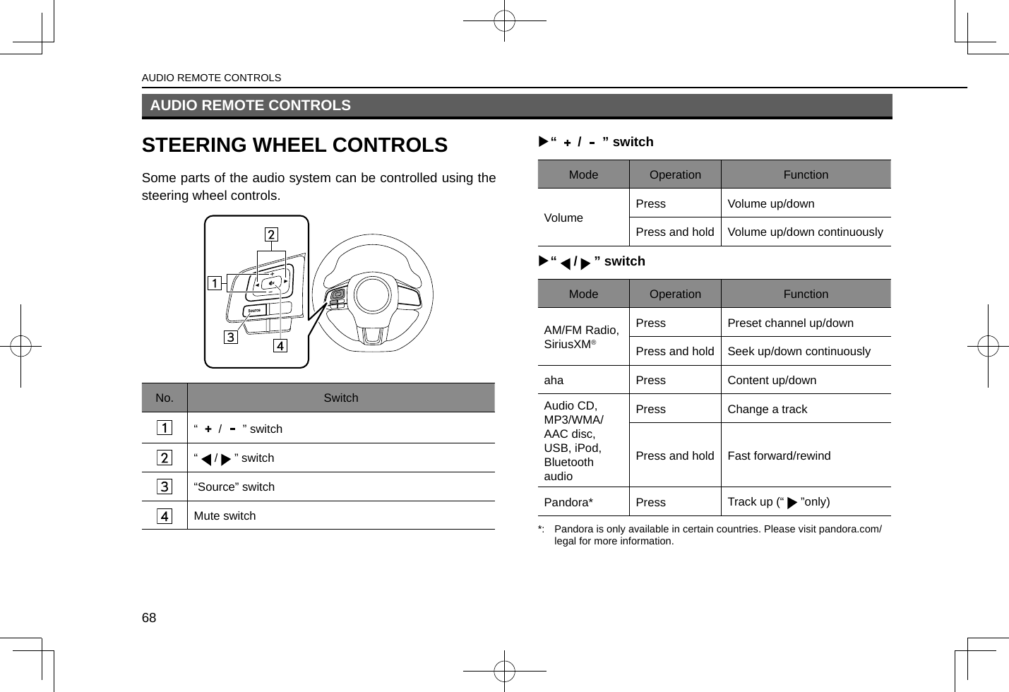 AUDIO REMOTE CONTROLSSTEERING WHEEL CONTROLSSome parts of the audio system can be controlled using the steering wheel controls.No. Switch“ / ” switch“ / ” switch“Source” switch Mute switch  X“ / ” switchMode Operation FunctionVolumePress Volume up/downPress and hold Volume up/down continuously X“ / ” switchMode Operation FunctionAM/FM Radio, SiriusXM®Press Preset channel up/downPress and hold Seek up/down continuouslyaha Press Content up/downAudio CD,MP3/WMA/AAC disc,USB, iPod, Bluetooth audioPress Change a trackPress and hold Fast forward/rewindPandora* Press Track up (“ ”only)*:  Pandora is only available in certain countries. Please visit pandora.com/legal for more information.AUDIO REMOTE CONTROLS68