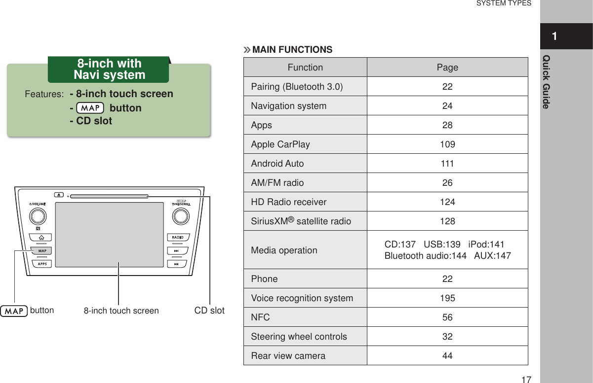 Page 15 of Harman BE2840 Automotive Infotainment Unit with Bluetooth User Manual 1
