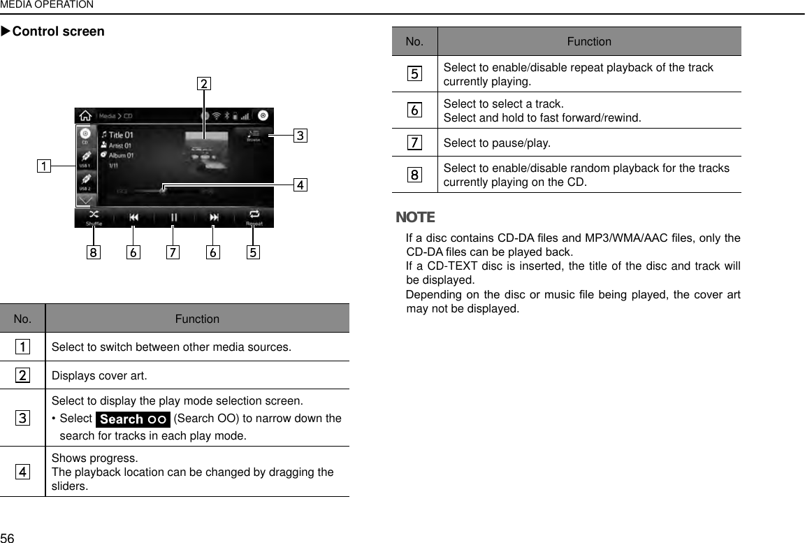 Page 19 of Harman BE2840 Automotive Infotainment Unit with Bluetooth User Manual 3