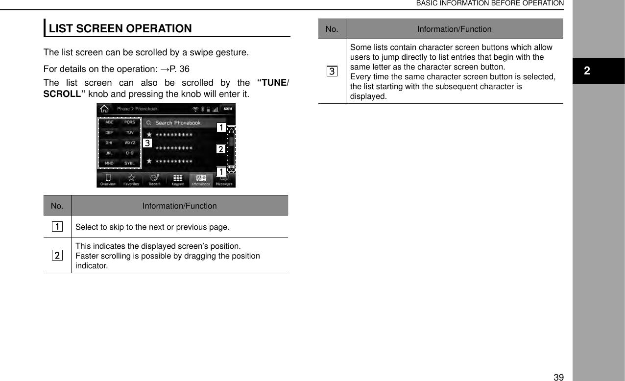 Page 2 of Harman BE2840 Automotive Infotainment Unit with Bluetooth User Manual 3