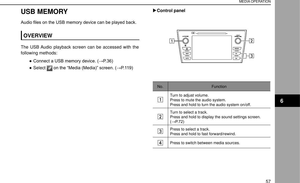 Page 20 of Harman BE2840 Automotive Infotainment Unit with Bluetooth User Manual 3