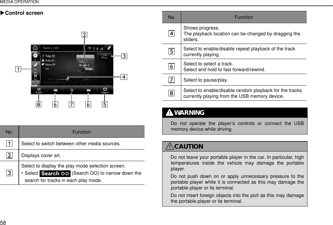 Page 21 of Harman BE2840 Automotive Infotainment Unit with Bluetooth User Manual 3