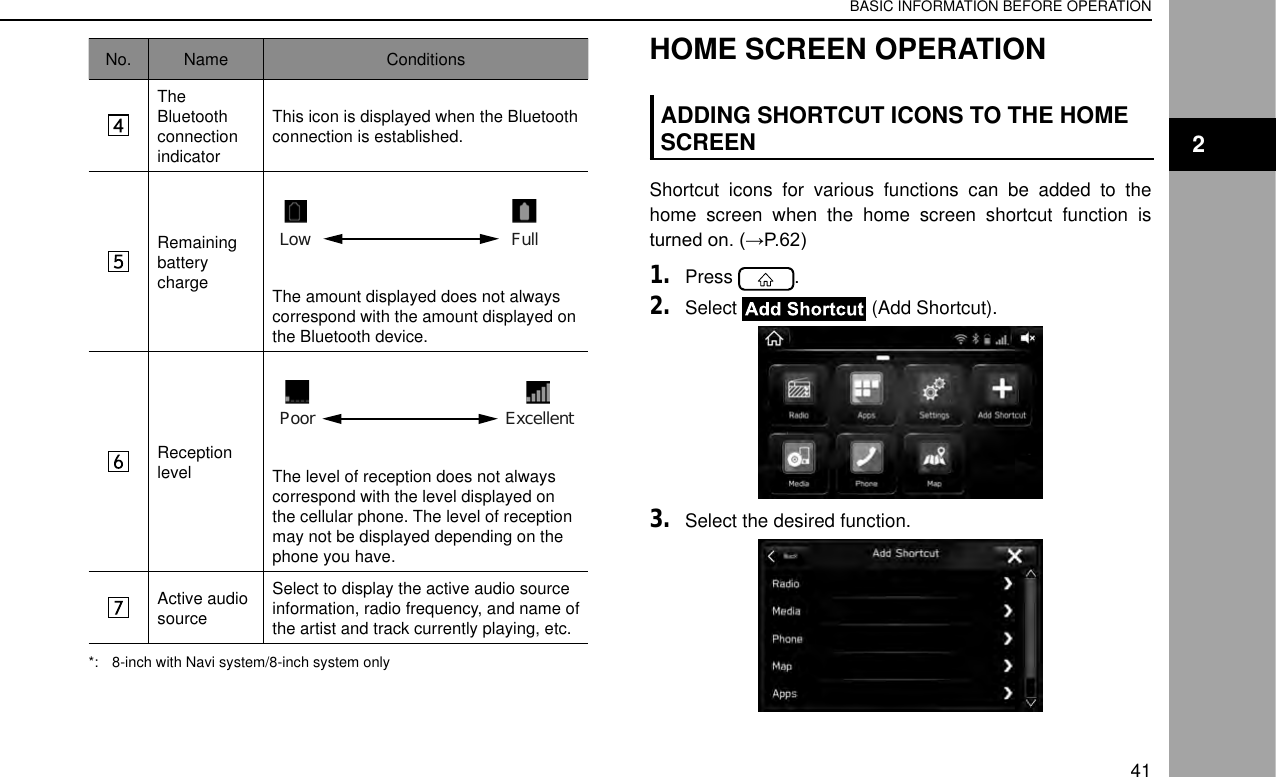 Page 4 of Harman BE2840 Automotive Infotainment Unit with Bluetooth User Manual 3