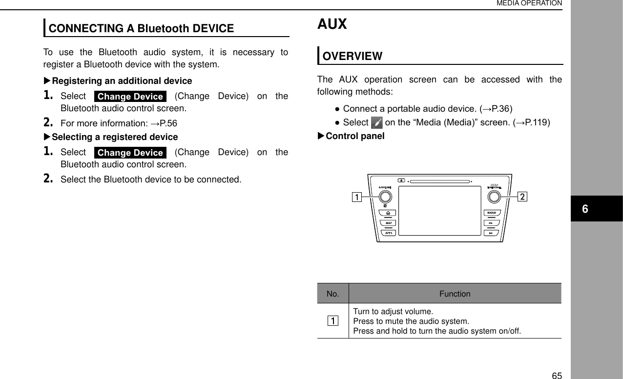 Page 7 of Harman BE2840 Automotive Infotainment Unit with Bluetooth User Manual 4