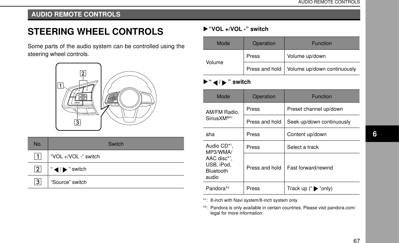 Page 9 of Harman BE2840 Automotive Infotainment Unit with Bluetooth User Manual 4