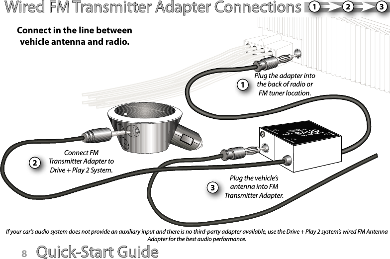 Quick-Start Guide 9Wired FM Transmitter Adapter Connections123Connect in the line between vehicle antenna and radio.Plug the adapter into  the back of radio or FM tuner location.Plug the vehicle’s antenna into FM Transmitter Adapter.Connect FM Transmitter Adapter to Drive + Play 2 System.If your car’s audio system does not provide an auxiliary input and there is no third-party adapter available, use the Drive + Play 2 system’s wired FM Antenna Adapter for the best audio performance.123Quick-Start Guide8