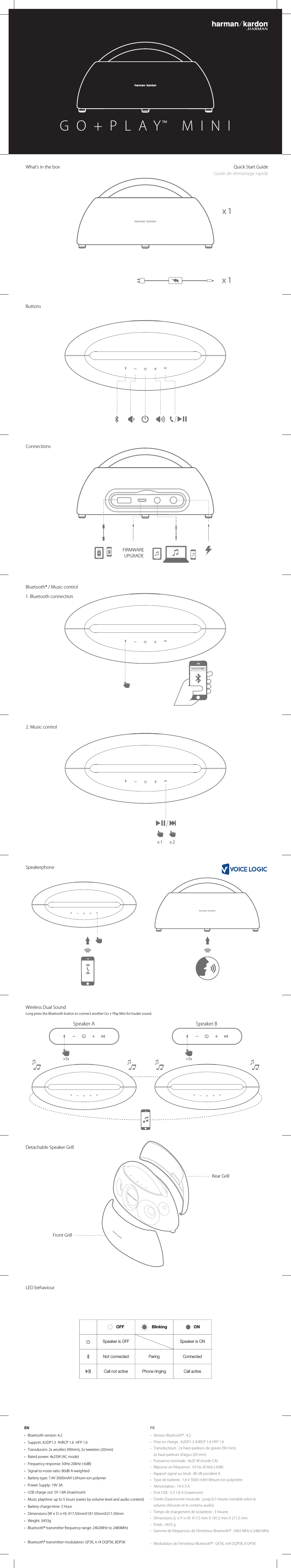EN FRQuick Start GuideGuide de demarrage rapideButtonsBluetooth® / Music control1. Bluetooth connectionWhat’s in the boxDetachable Speaker GrillLED behaviourx1SpeakerphoneConnectionsWireless Dual Soundx1Rear GrillFront GrillGO+PLAY™MINIGO+PLAY MINI• Bluetooth version: 4.2• Support: A2DP1.3 AVRCP 1.6 HFP 1.6• Transducers: 2x woofers (90mm), 2x tweeters (20mm)• Rated power: 4x25W (AC mode)• Frequency response: 50Hz-20kHz (-6dB)• Signal-to-noise ratio: 80dB A-weighted• Battery type: 7.4V 3000mAH Lithium-ion polymer• Power Supply: 19V 3A• USB charge out: 5V 1.8A (maximum)• Music playtime: up to 5 hours (varies by volume level and audio content)• Battery charge-time: 3 Hour• Dimensions (W × D × H): 417.50mmX181.50mmX211.50mm• Weight: 3433g• Bluetooth® transmitter frequency range: 2402MHz to 2480MHz• Bluetooth® transmitter power: 0 to 9dBm• Bluetooth® transmitter modulation: GFSK, π /4 DQPSK, 8DPSK• Version Bluetooth® : 4.2• Prise en charge : A2DP1.3 AVRCP 1.6 HFP 1.6• Transducteurs : 2x haut-parleurs de graves (90 mm),2x haut-parleurs d&apos;aigus (20 mm)• Puissance nominale : 4x25 W (mode CA)• Réponse en fréquence : 50 Hz-20 kHz (-6dB)• Rapport signal sur bruit : 80 dB pondéré A• Type de batterie : 7,4 V 3000 mAH lithium-ion polymère• Alimentation : 19 V 3 A• Port USB : 5 V 1,8 A (maximum)• Durée d&apos;autonomie musicale : jusqu&apos;à 5 heures (variable selon levolume d&apos;écoute et le contenu audio)• Temps de chargement de la batterie : 3 heures• Dimensions (L × P × H): 417,5 mm X 181,5 mm X 211,5 mm• Poids : 3433 g• Gamme de fréquences de l’émetteur Bluetooth® : 2402 MHz à 2480 MHz• Puissance de l&apos;émetteur Bluetooth® : 0à9dBm• Modulation de l&apos;émetteur Bluetooth® : GFSK, π/4 DQPSK, 8 DPSKLong press the Bluetooth button to connect another Go + Play Mini for louder sound.FIRMWAREUPGRADEx1 x22. Music control&gt;5sSpeaker A&gt;5sSpeaker BSpeaker is ONSpeaker is OFFConnectedCall activeParingPhone ringingNot connectedCall not active)SPURPUN 656--