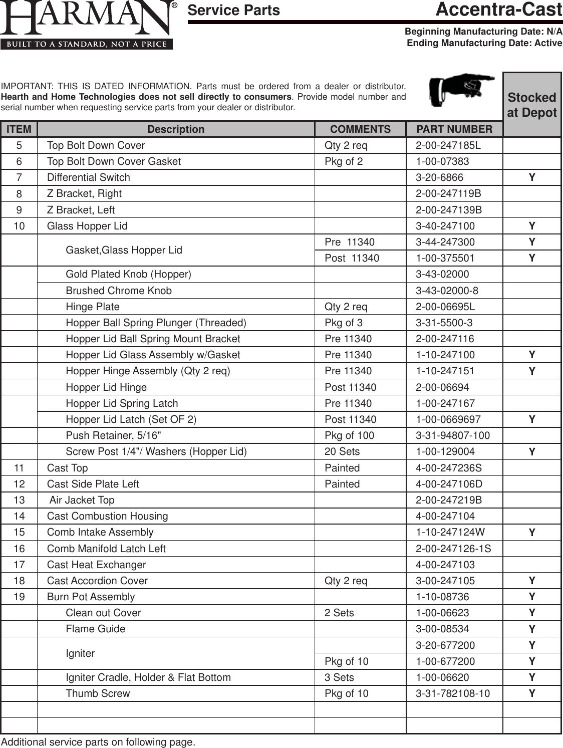 Page 2 of 6 - Harman Harman-Accentra-Stove-Owner-S-Manual