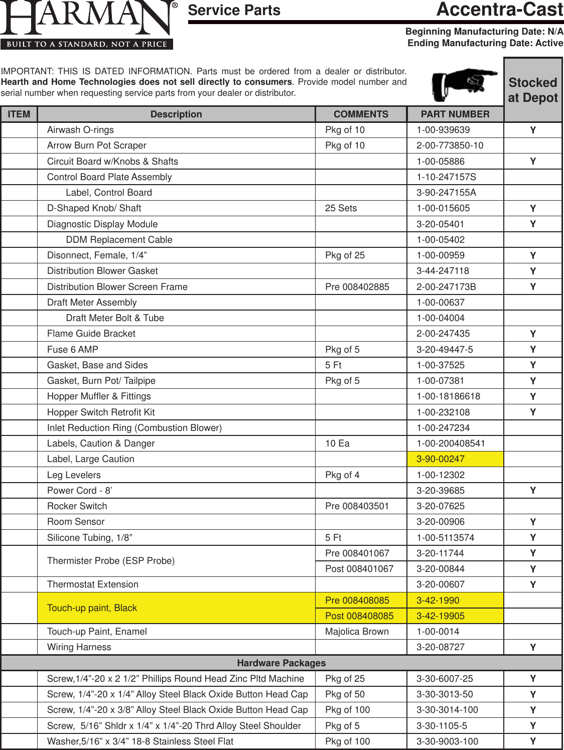 Page 6 of 6 - Harman Harman-Accentra-Stove-Owner-S-Manual