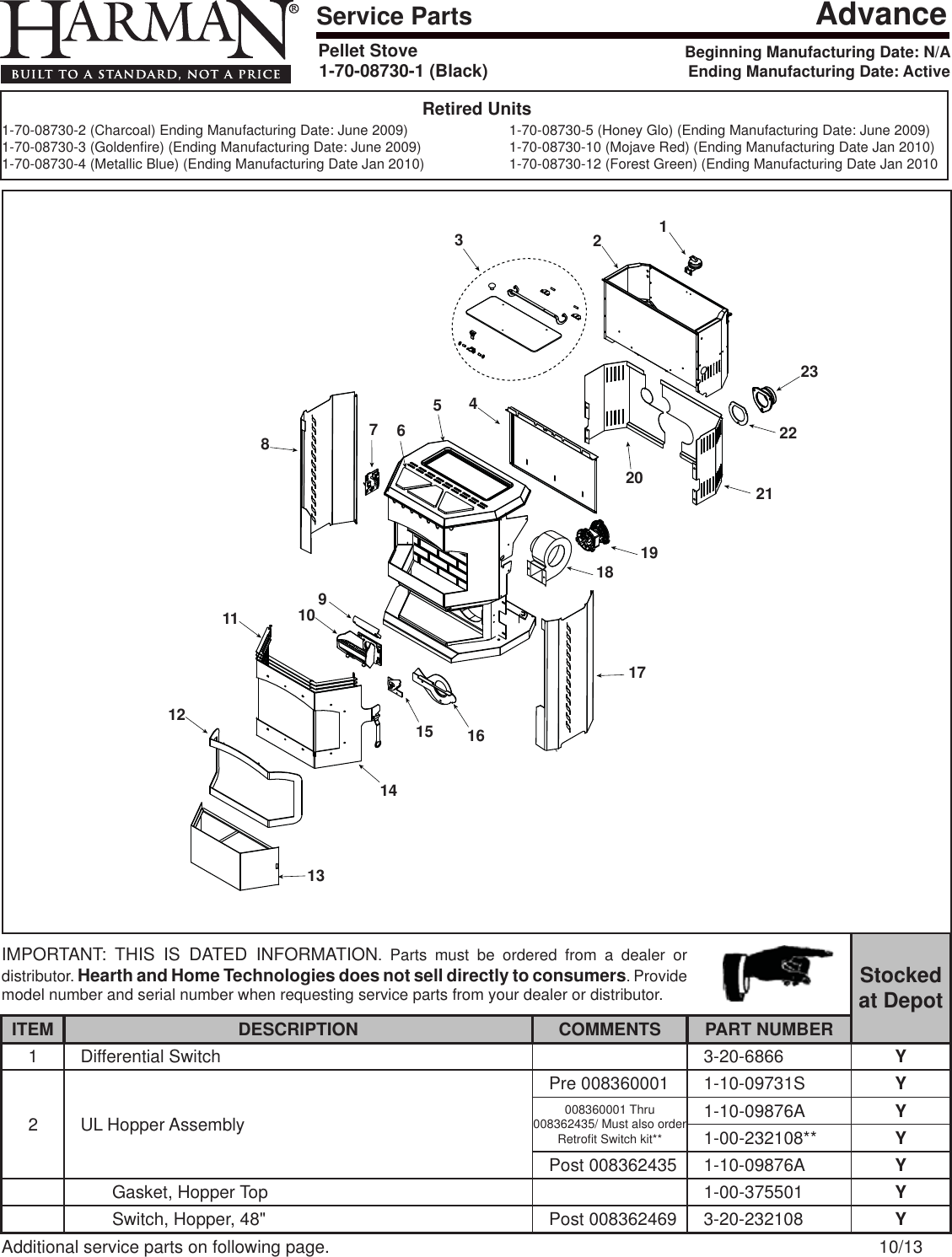 Harman Advance Owner S Manual