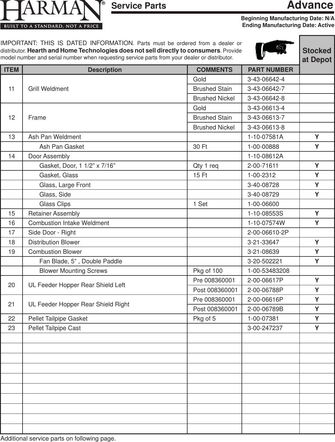 Page 3 of 7 - Harman Harman-Advance-Owner-S-Manual