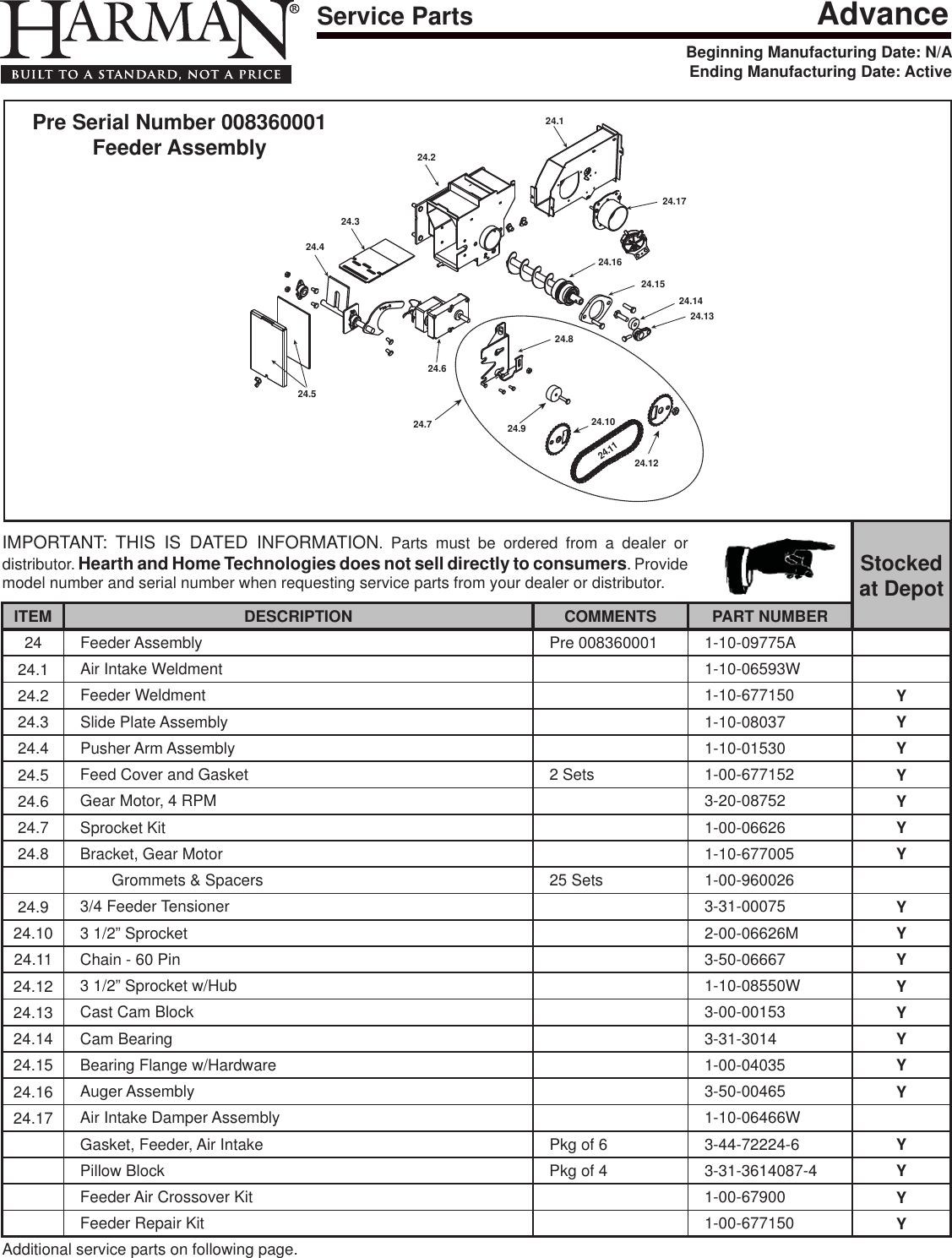 Page 4 of 7 - Harman Harman-Advance-Owner-S-Manual