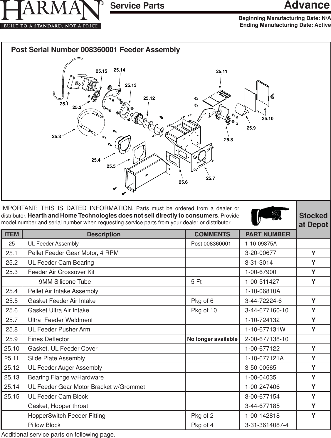 Page 5 of 7 - Harman Harman-Advance-Owner-S-Manual