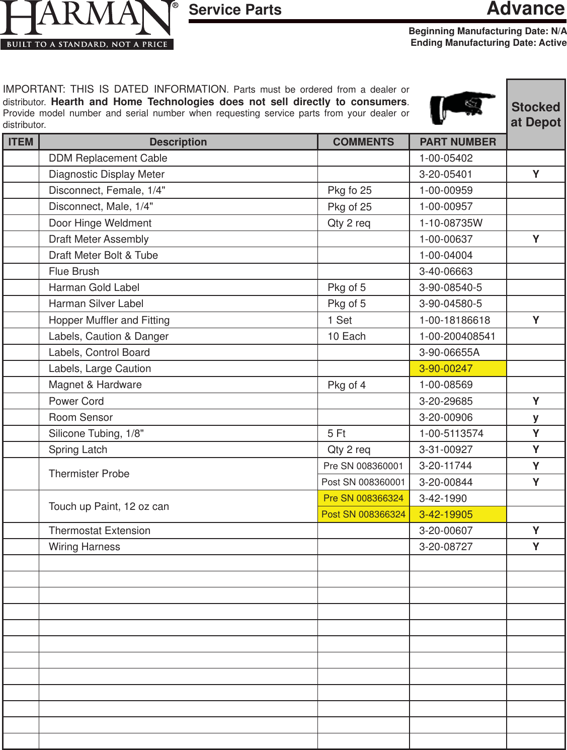 Page 7 of 7 - Harman Harman-Advance-Owner-S-Manual