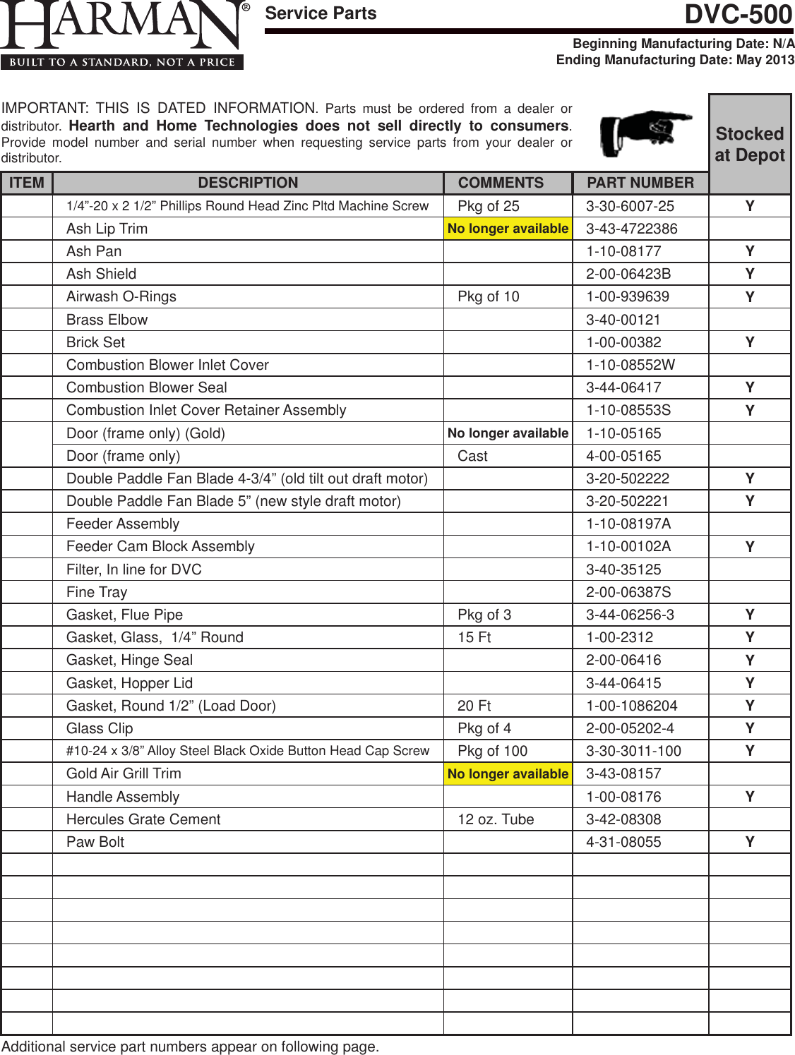 Page 2 of 3 - Harman Harman-Dvc-500-Owner-S-Manual