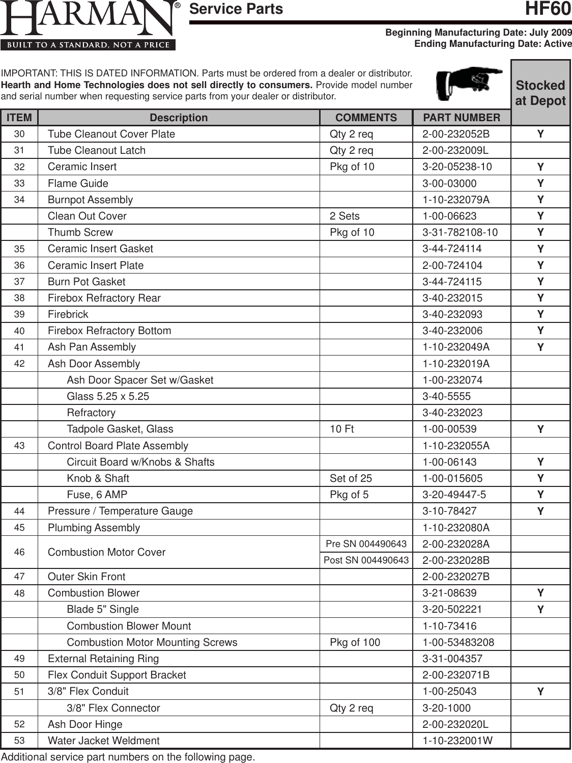 Page 3 of 5 - Harman Harman-Hf60-Owner-S-Manual