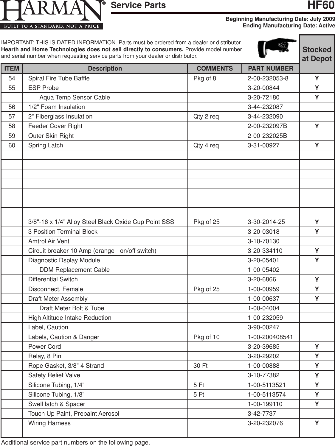 Page 4 of 5 - Harman Harman-Hf60-Owner-S-Manual