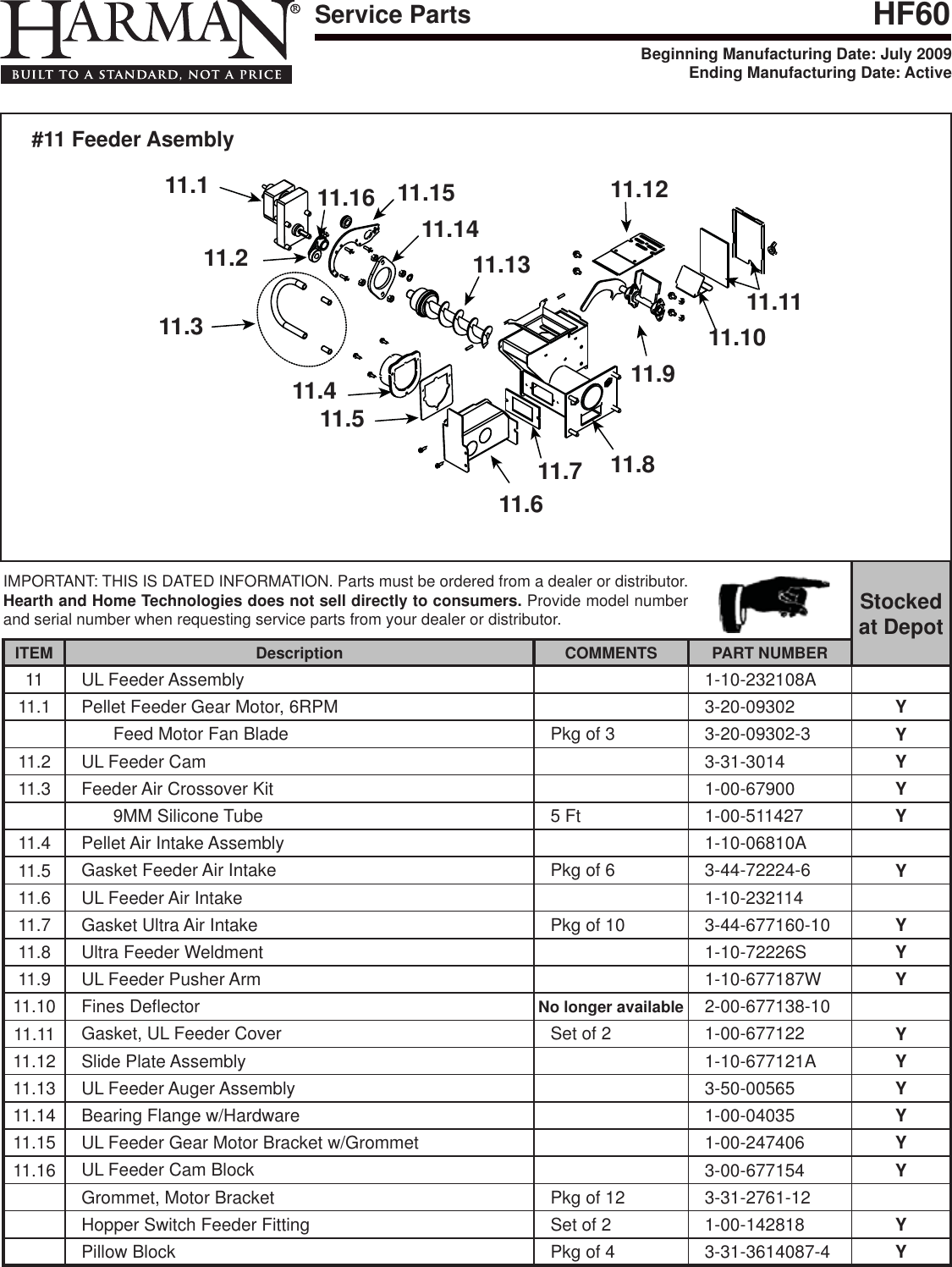 Page 5 of 5 - Harman Harman-Hf60-Owner-S-Manual