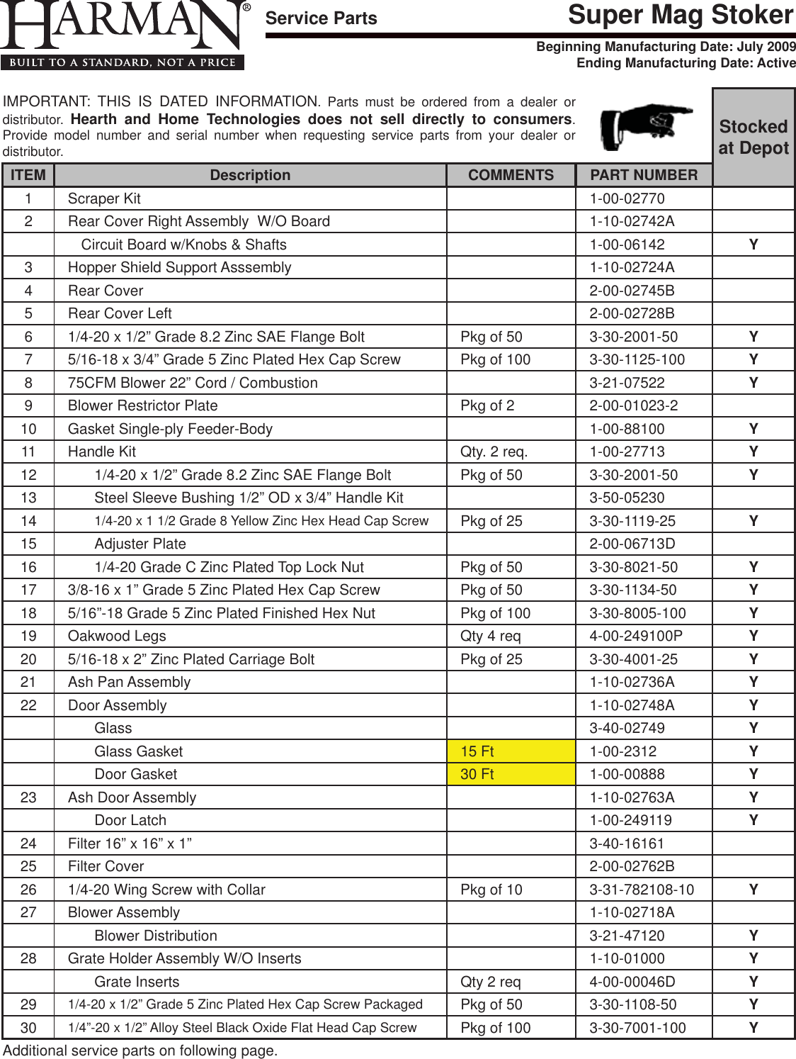 Page 2 of 5 - Harman Harman-Magnum-Stoker-Owner-S-Manual