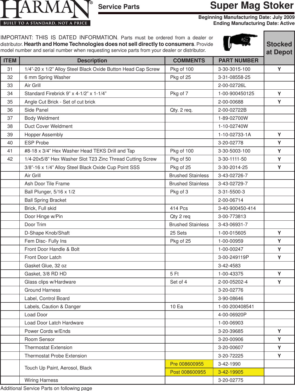 Page 3 of 5 - Harman Harman-Magnum-Stoker-Owner-S-Manual