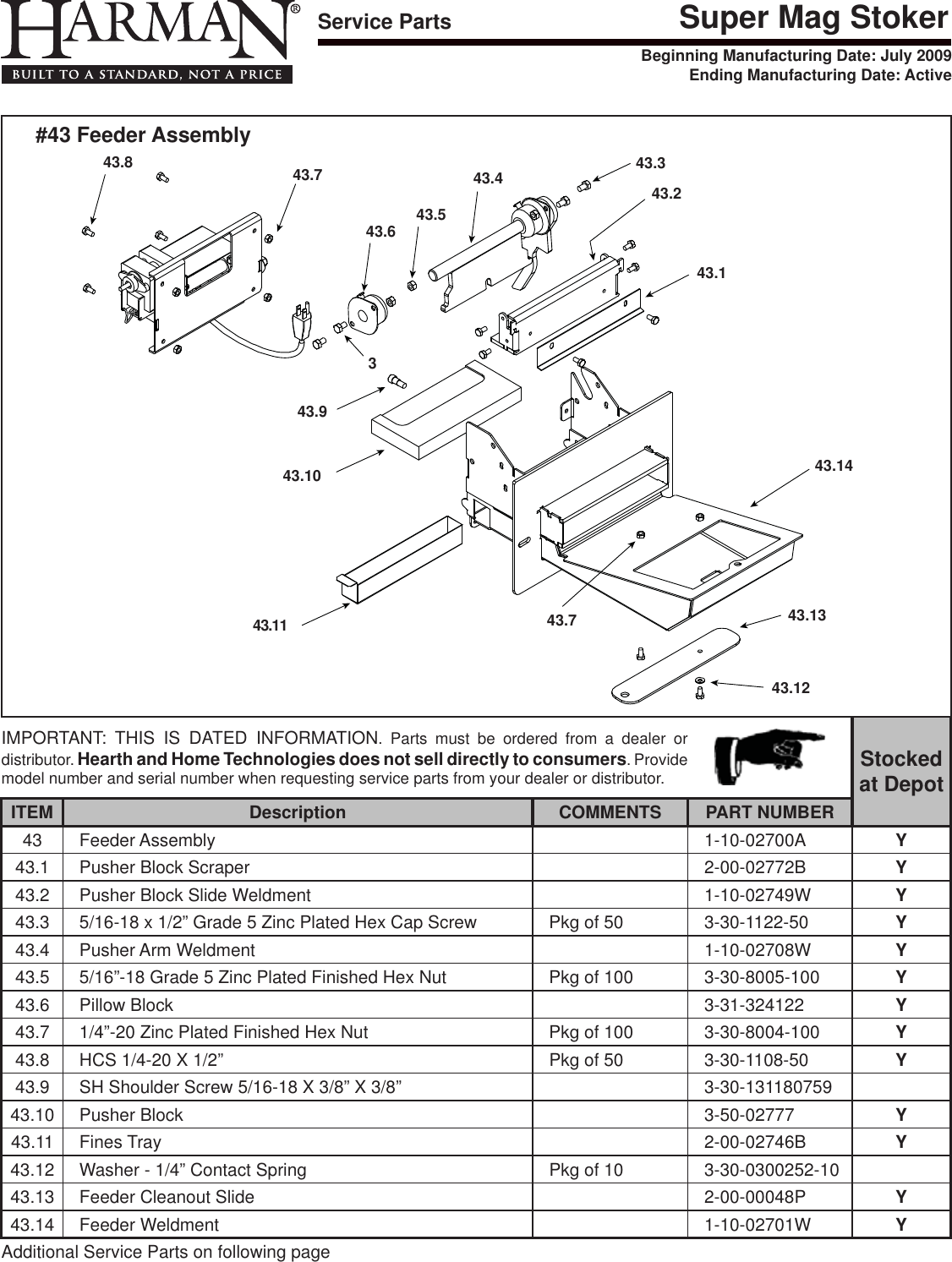 Harman Magnum Stoker Owner S Manual