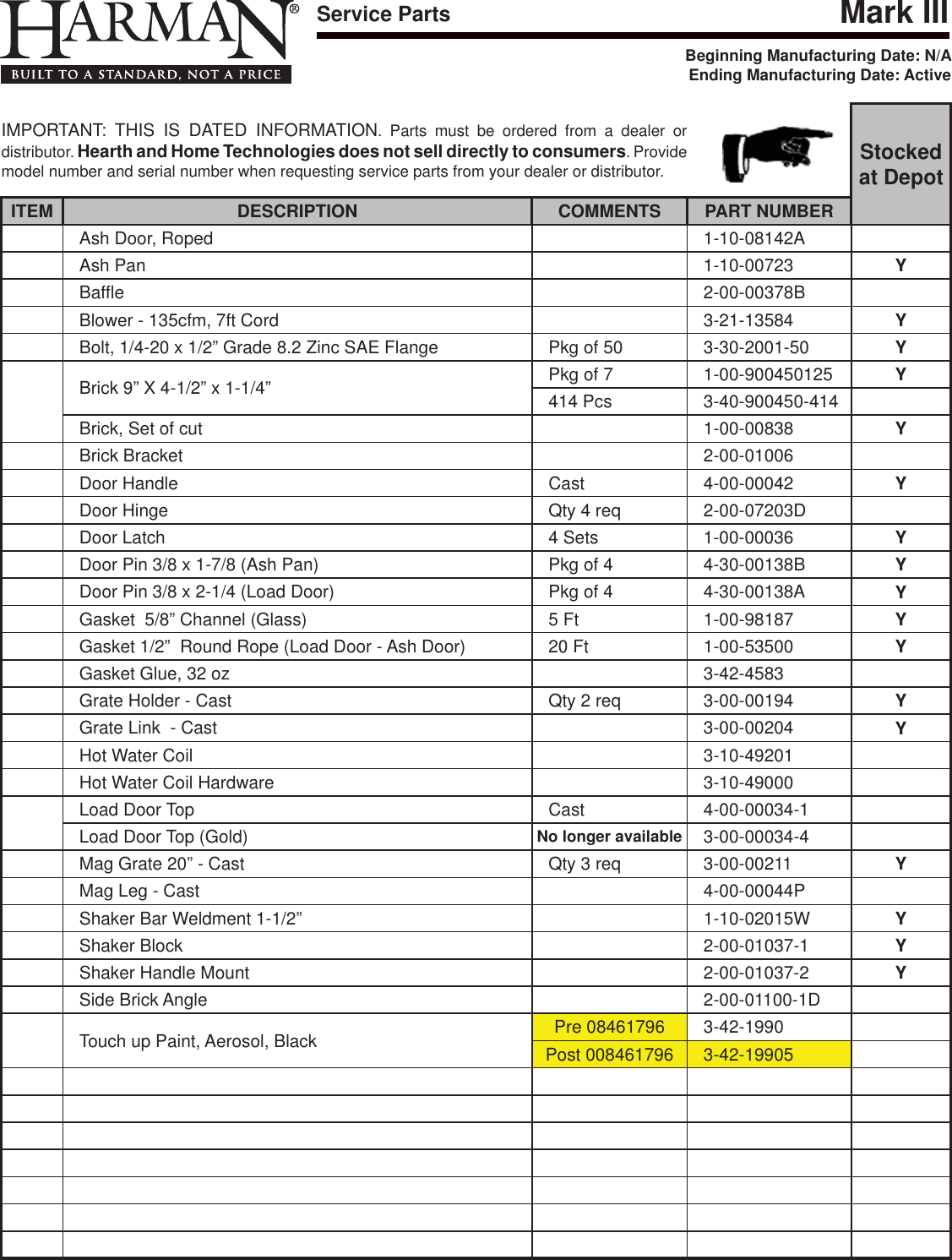 Page 2 of 2 - Harman Harman-Mark-Iii-Owner-S-Manual
