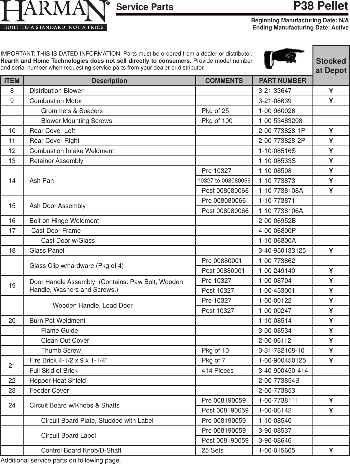 Page 2 of 5 - Harman Harman-P38-Plus-Owner-S-Manual