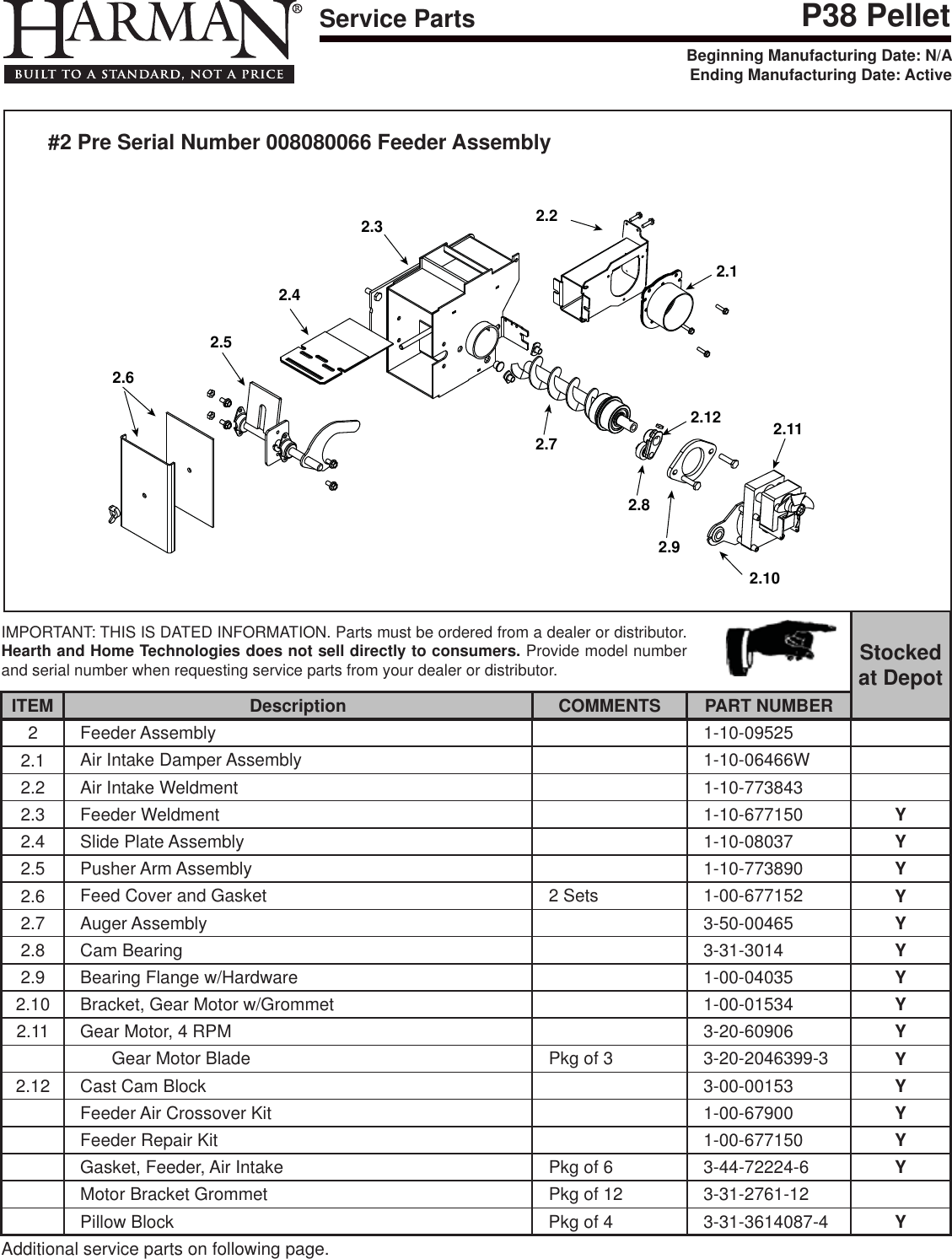 Page 3 of 5 - Harman Harman-P38-Plus-Owner-S-Manual