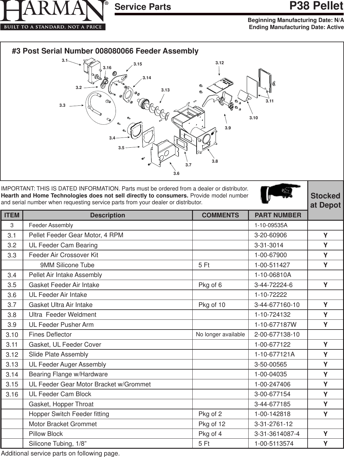 Page 4 of 5 - Harman Harman-P38-Plus-Owner-S-Manual