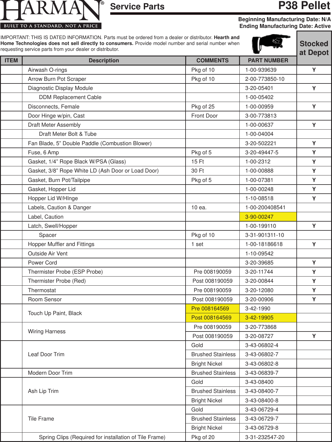 Page 5 of 5 - Harman Harman-P38-Plus-Owner-S-Manual