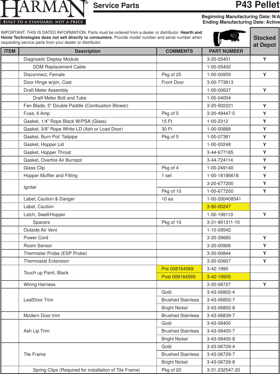 Page 4 of 4 - Harman Harman-P43-Owner-S-Manual