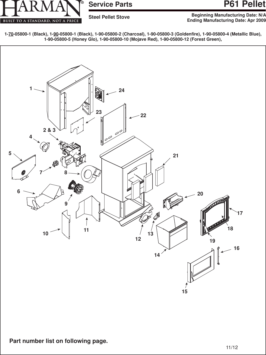 Page 1 of 5 - Harman Harman-P61-Owner-S-Manual